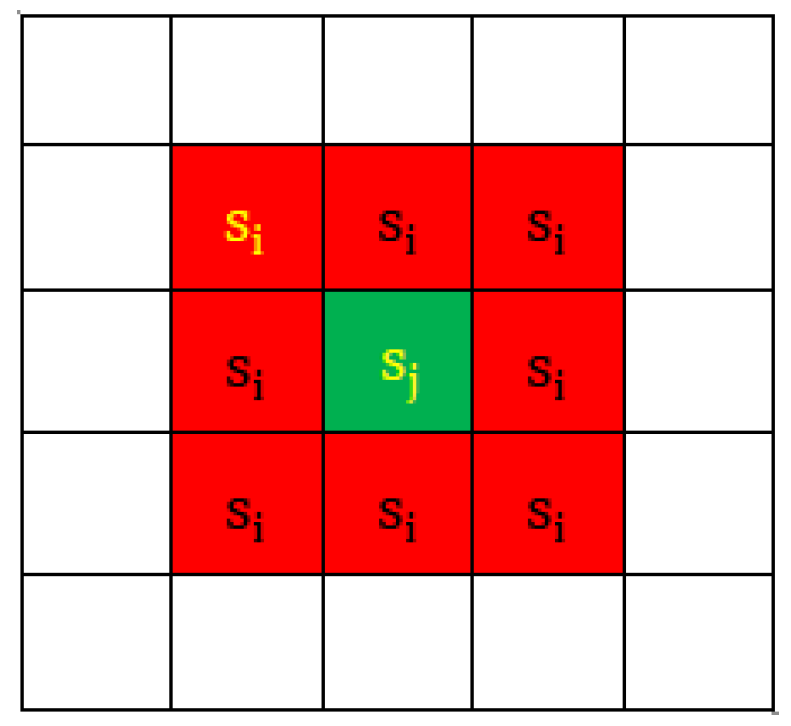 Applsci 09 01144 g005