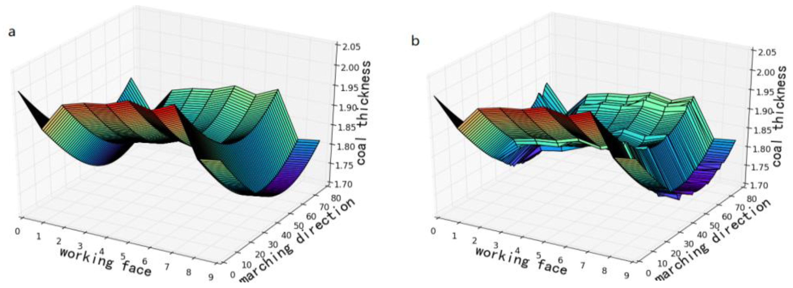 Applsci 09 01144 g010