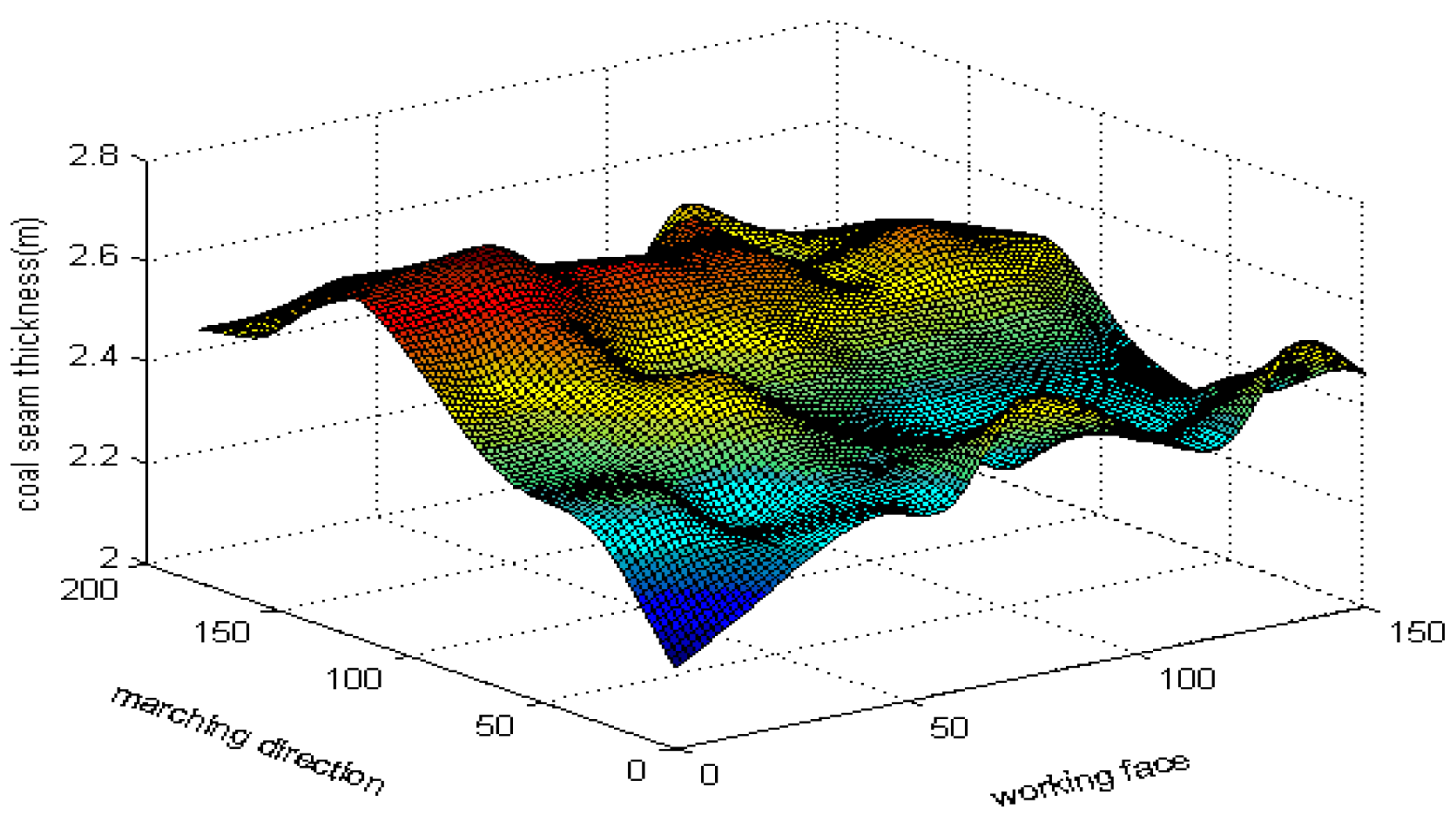 Applsci 09 01144 g011