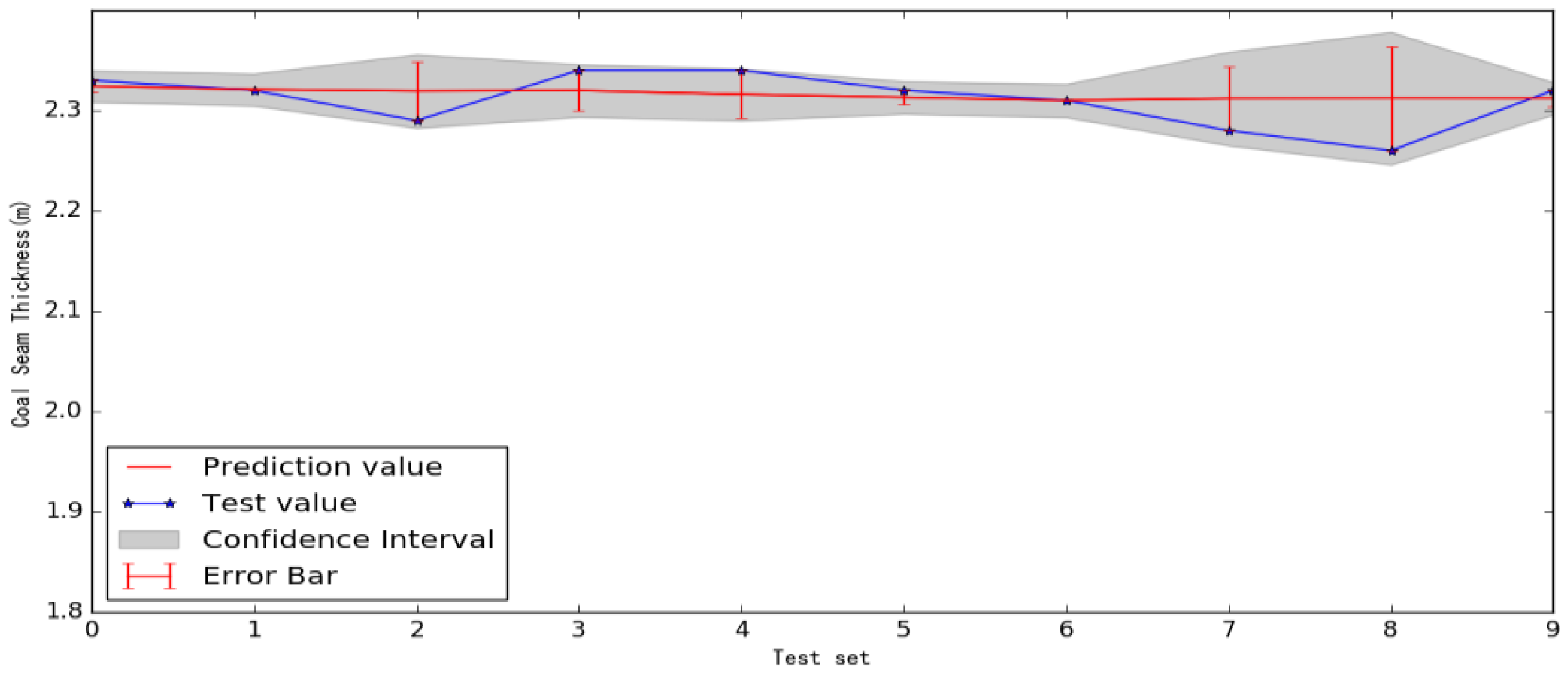 Applsci 09 01144 g012