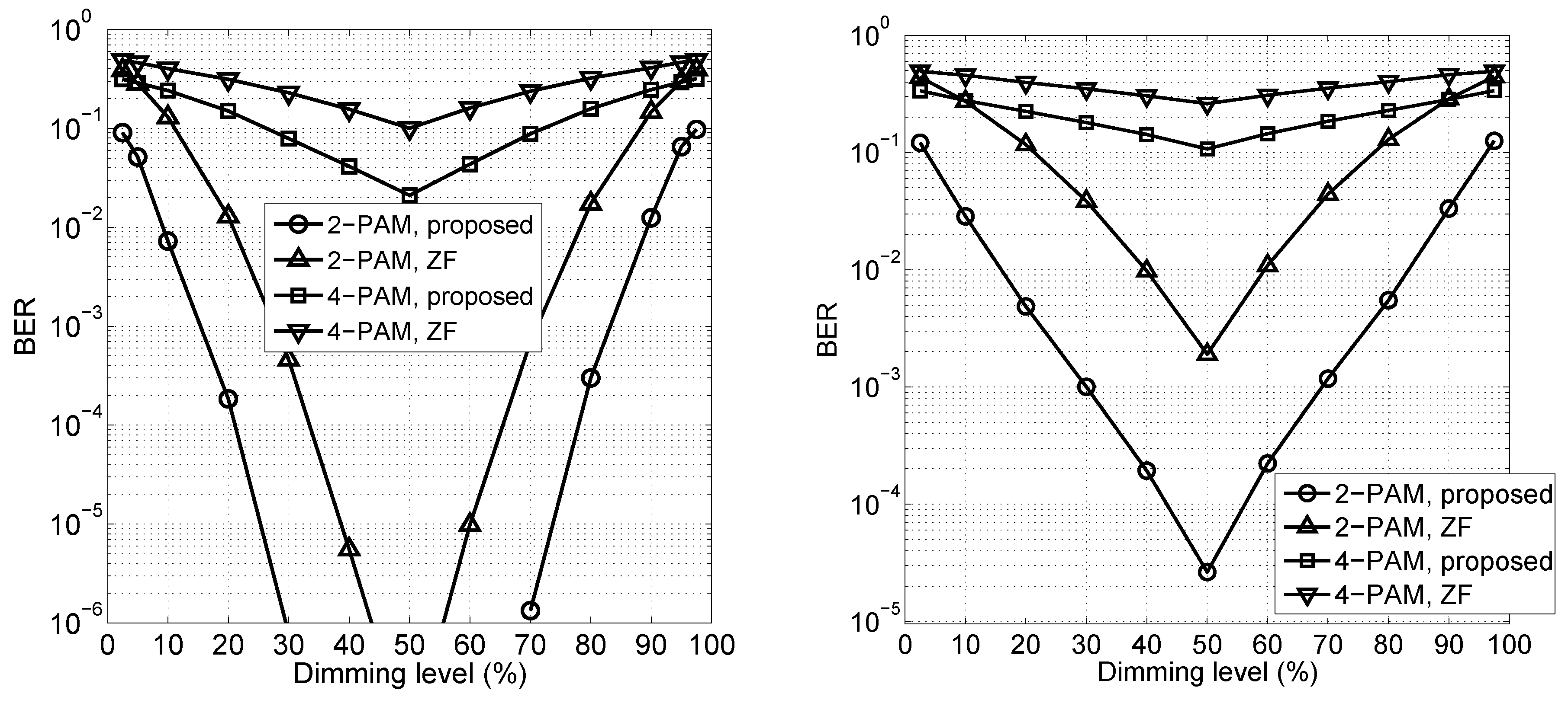 Applsci 09 01147 g004