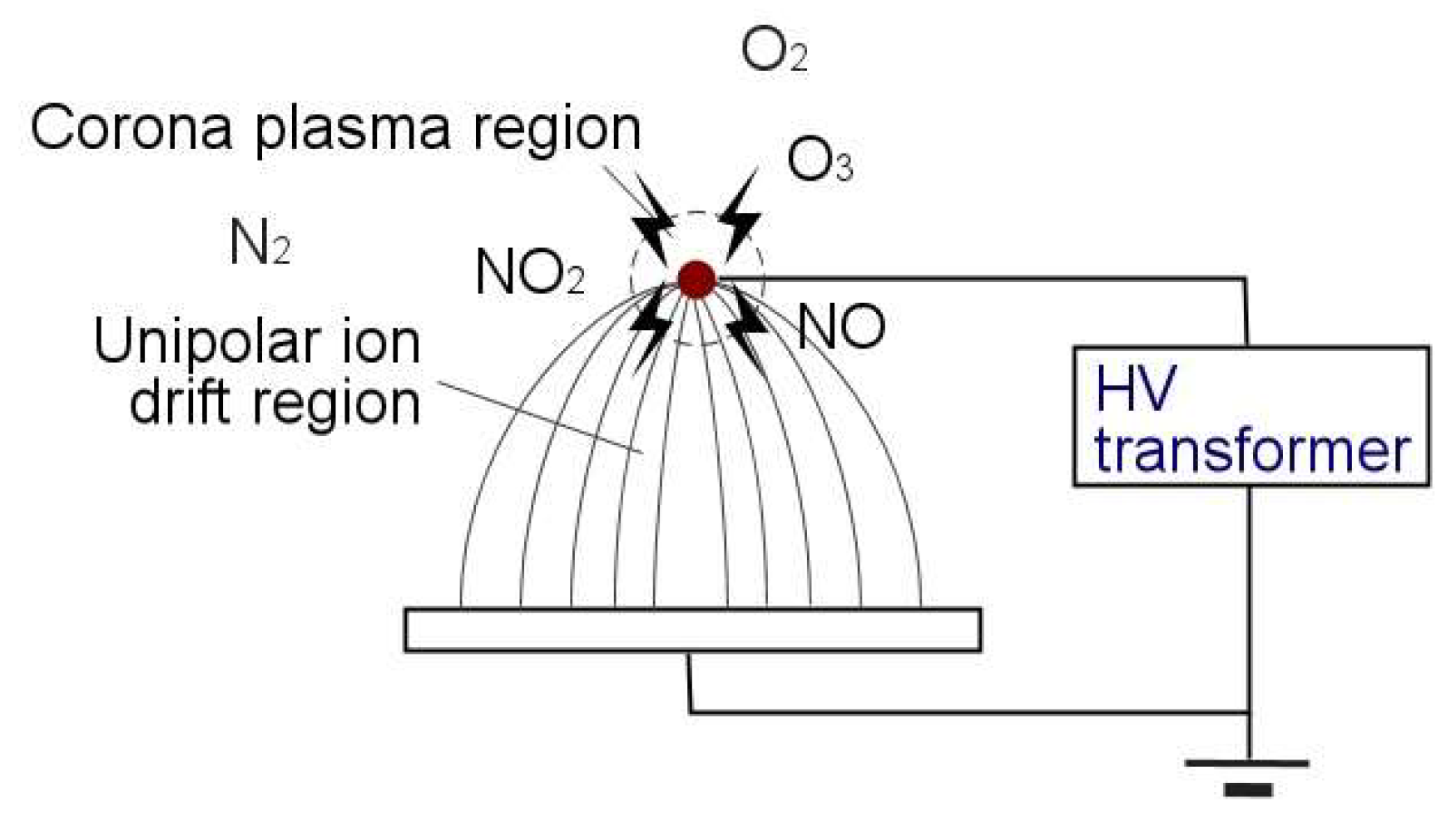 Applsci 09 01162 g003 Applsci 09 01162 g003