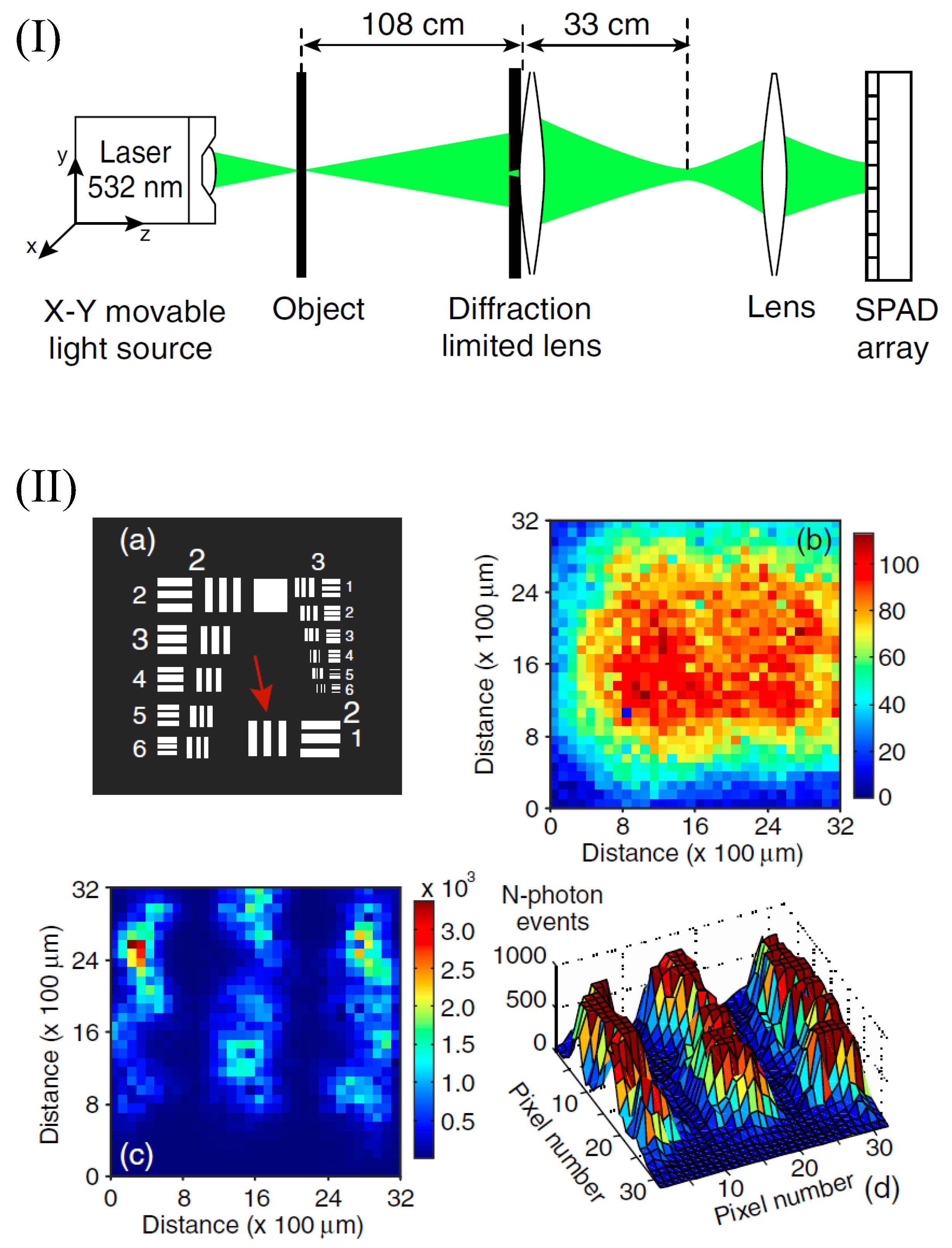 Applsci 09 01166 g002