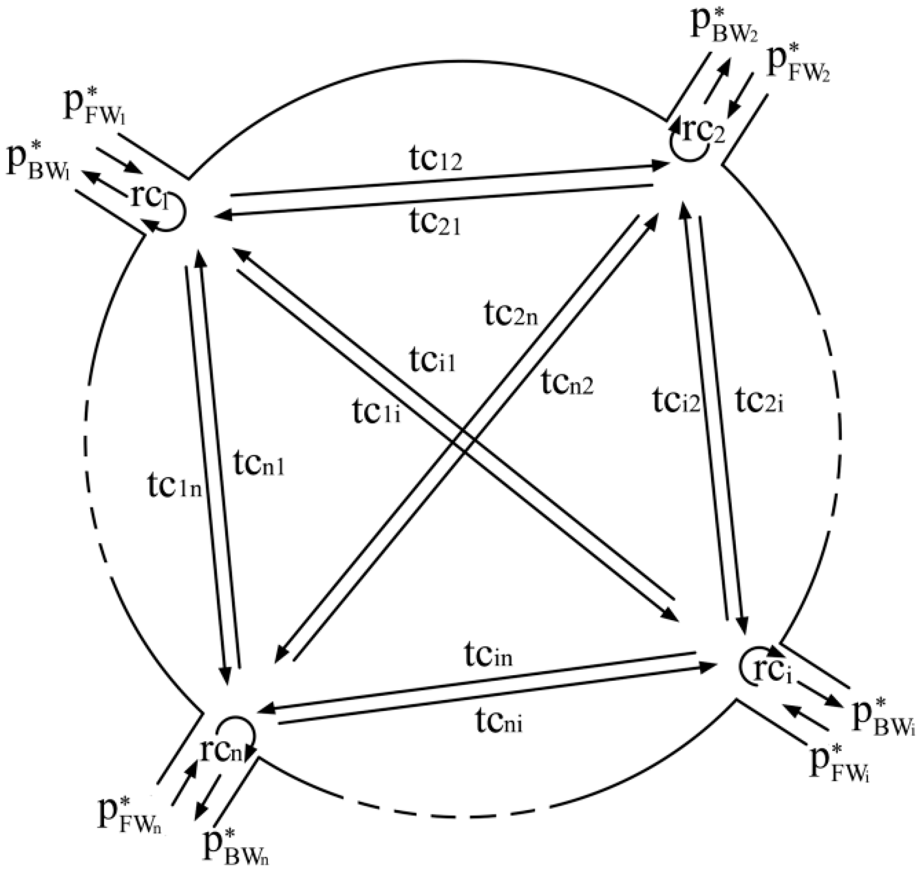 Applsci 09 01179 g002