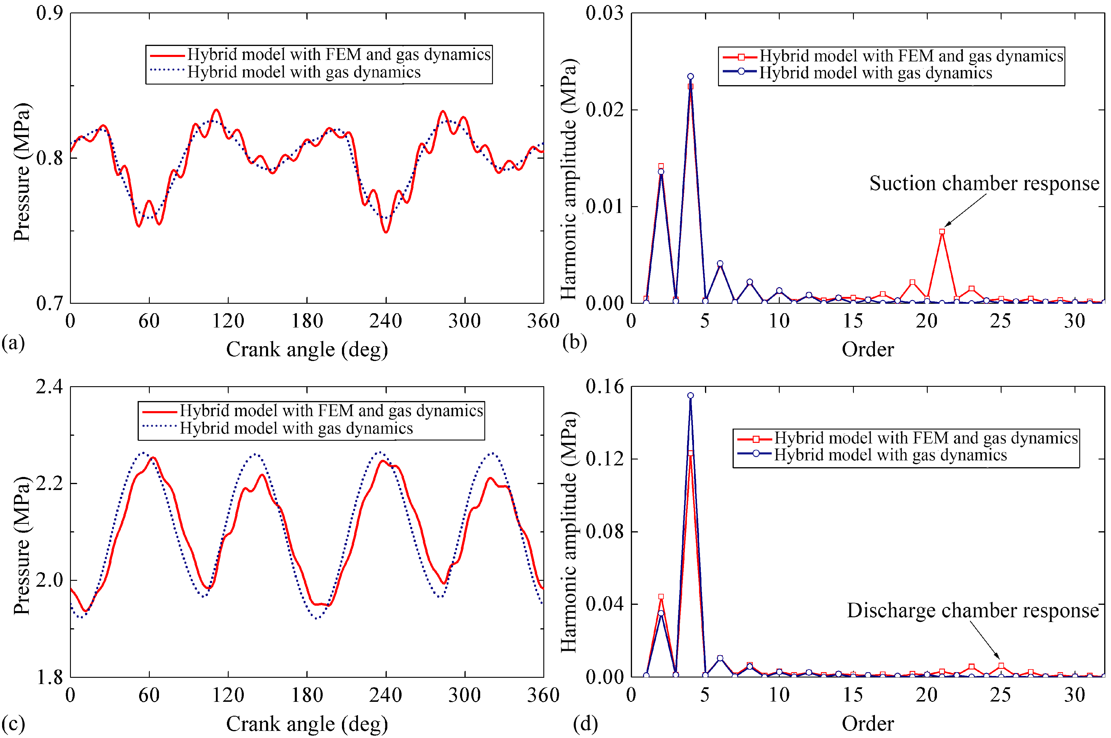 Applsci 09 01179 g007