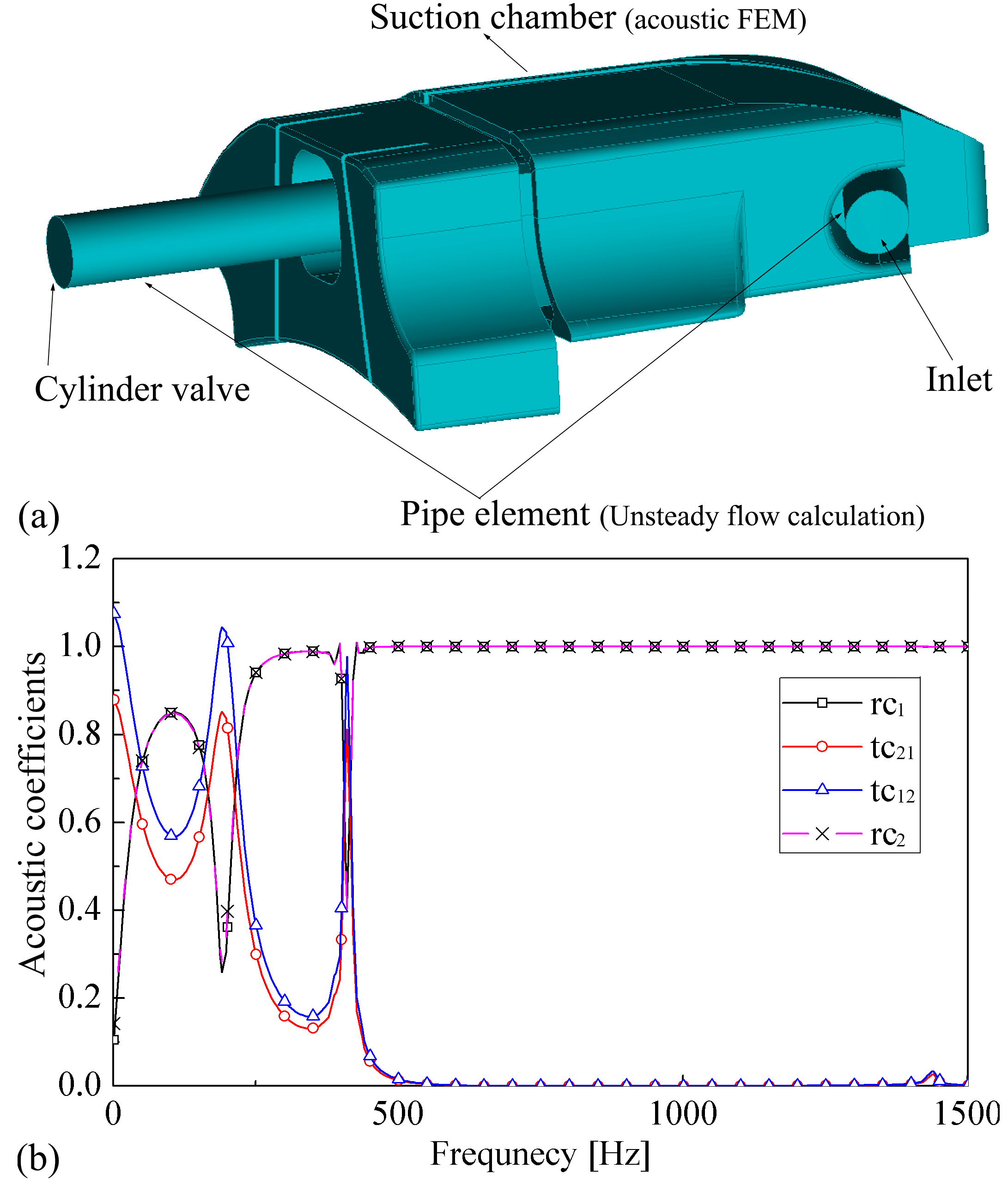Applsci 09 01179 g009