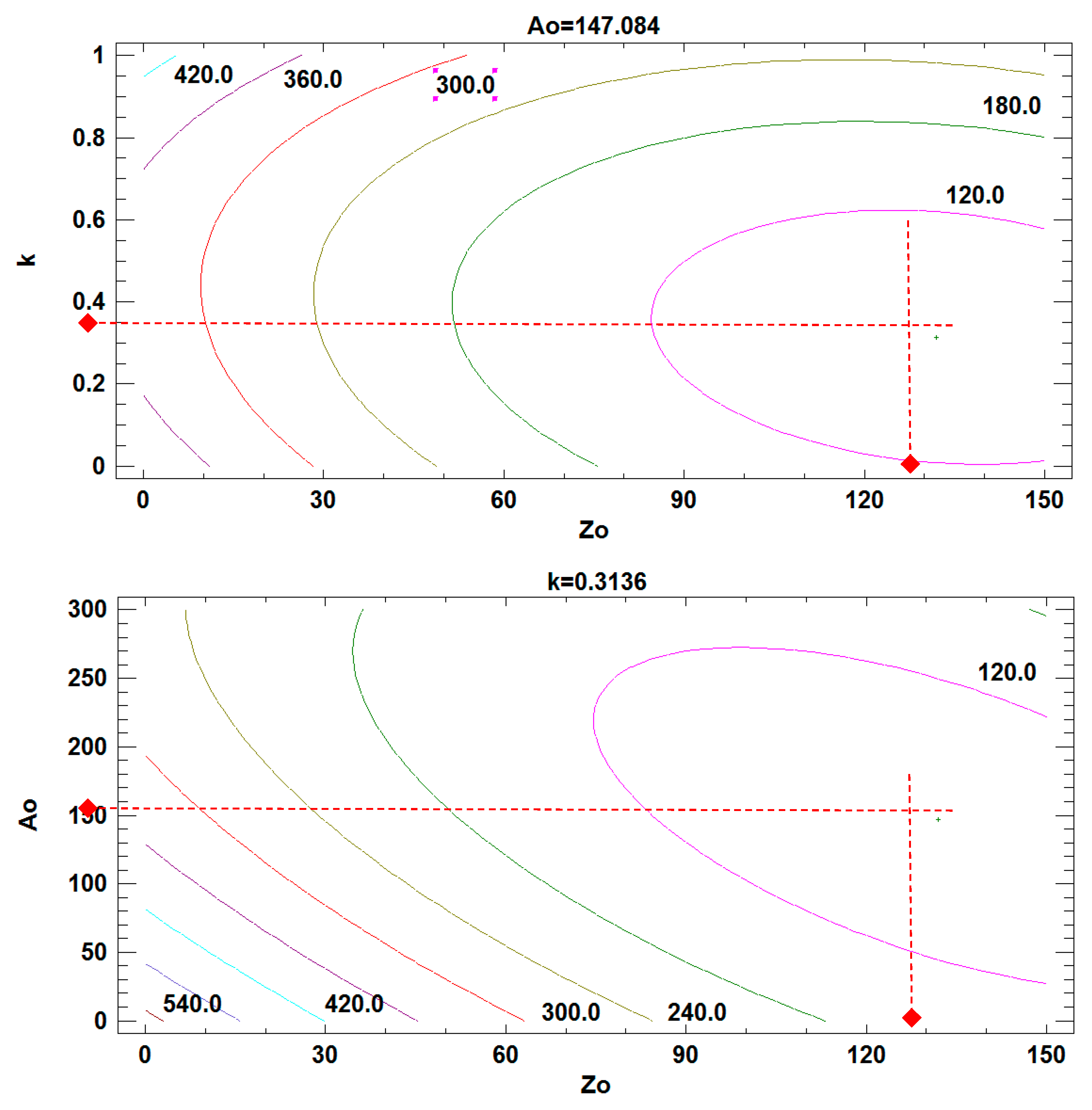 Applsci 09 01180 g003