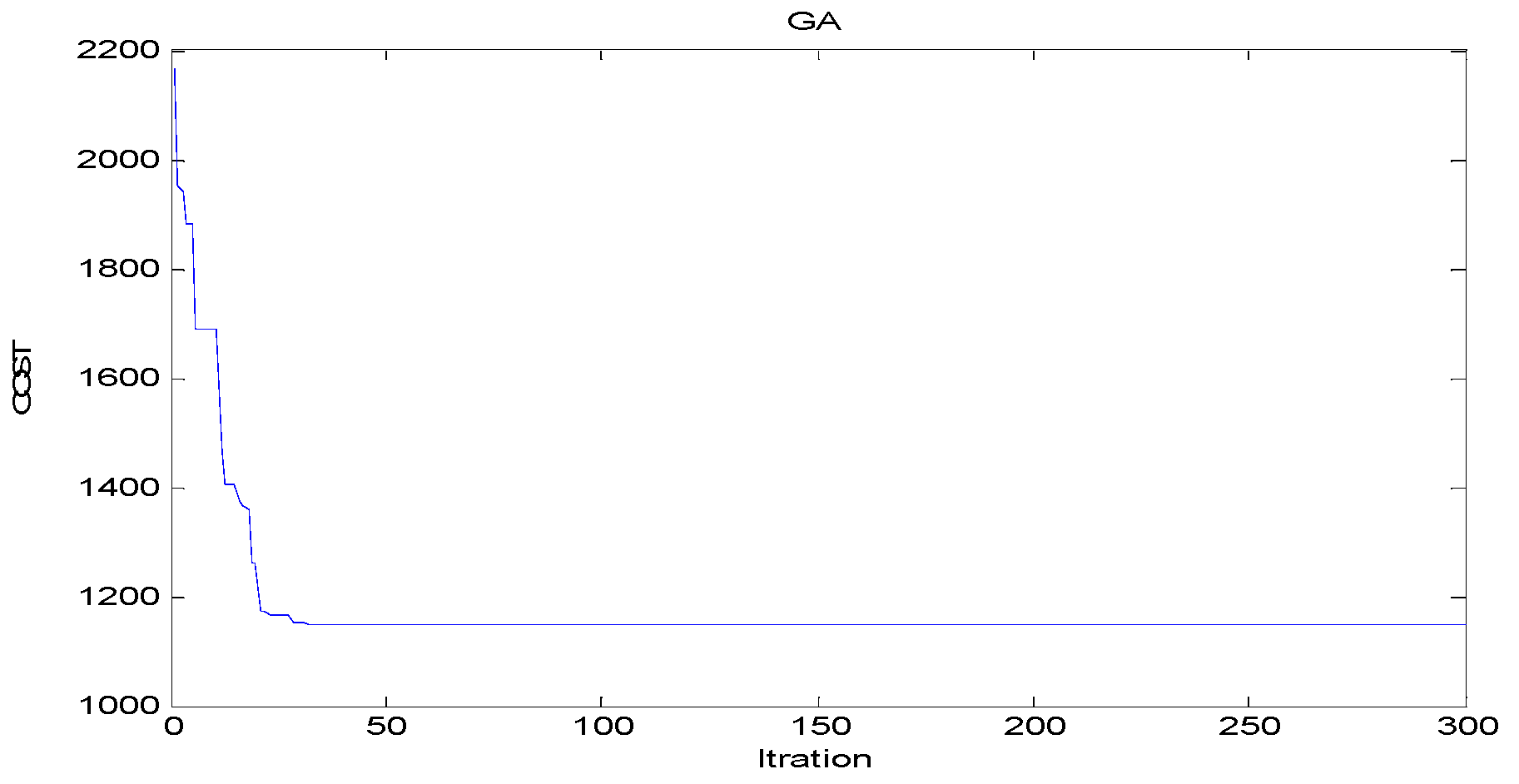 Applsci 09 01185 g003