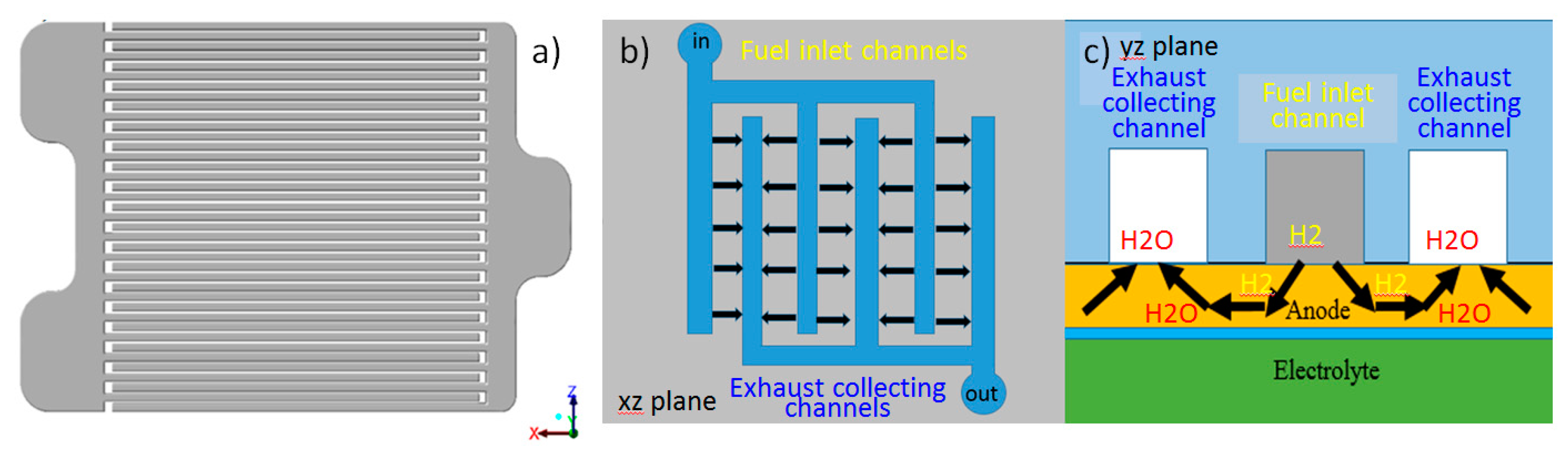 Applsci 09 01190 g002