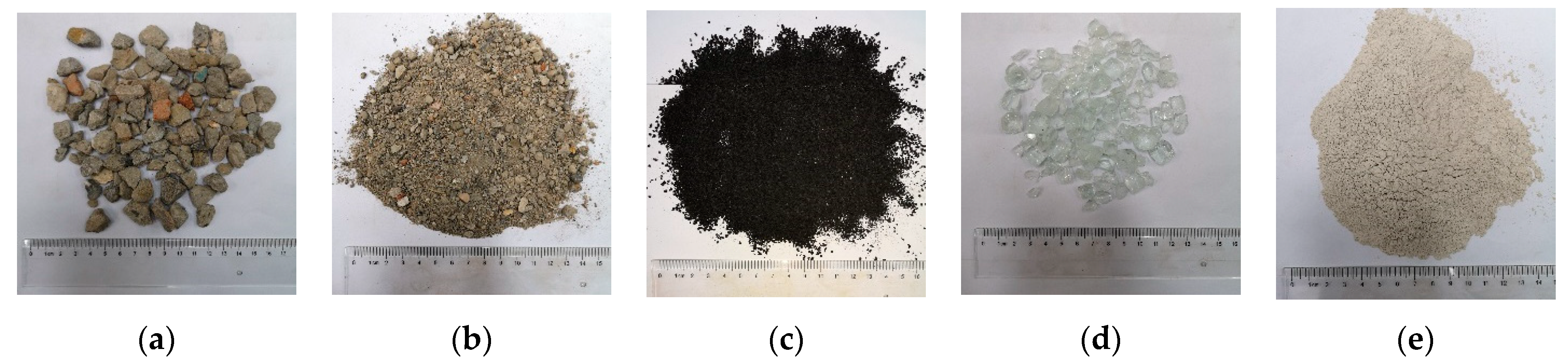 Applied Sciences | Free Full-Text | Material Characterization for ...