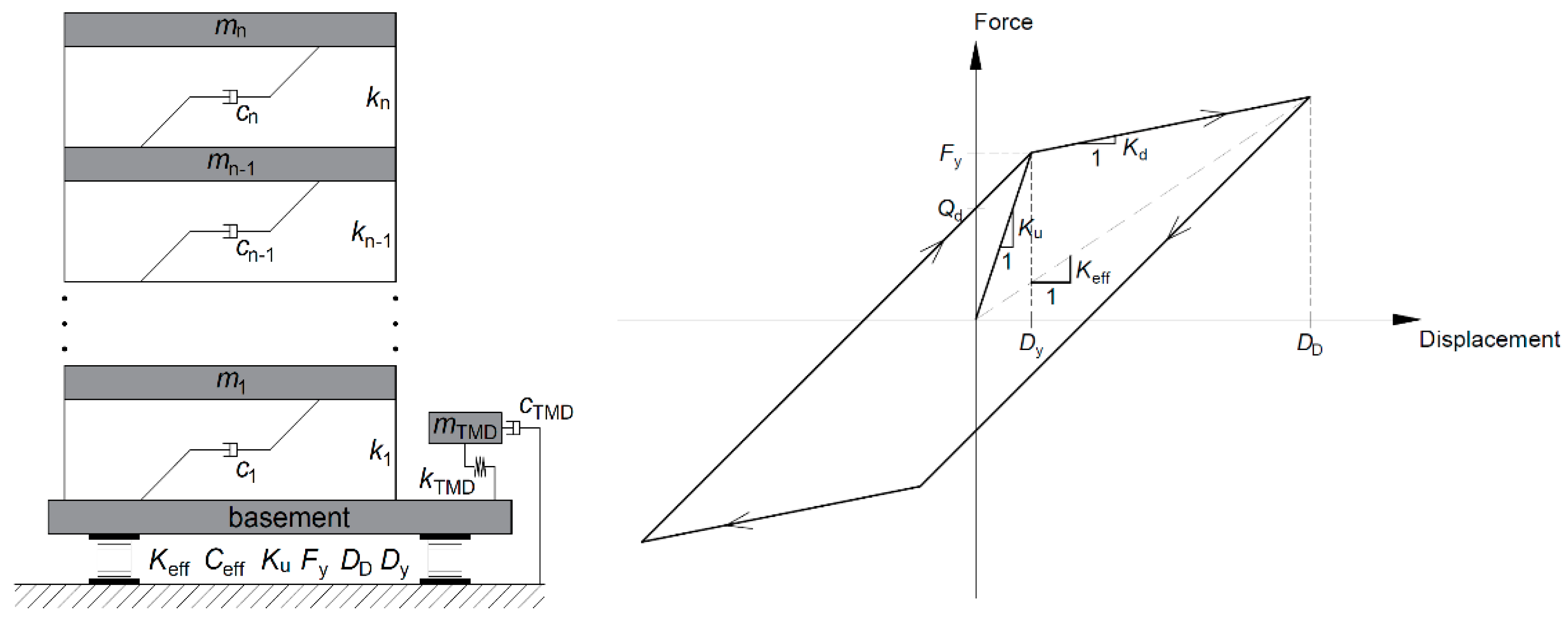 Applsci 09 01201 g001