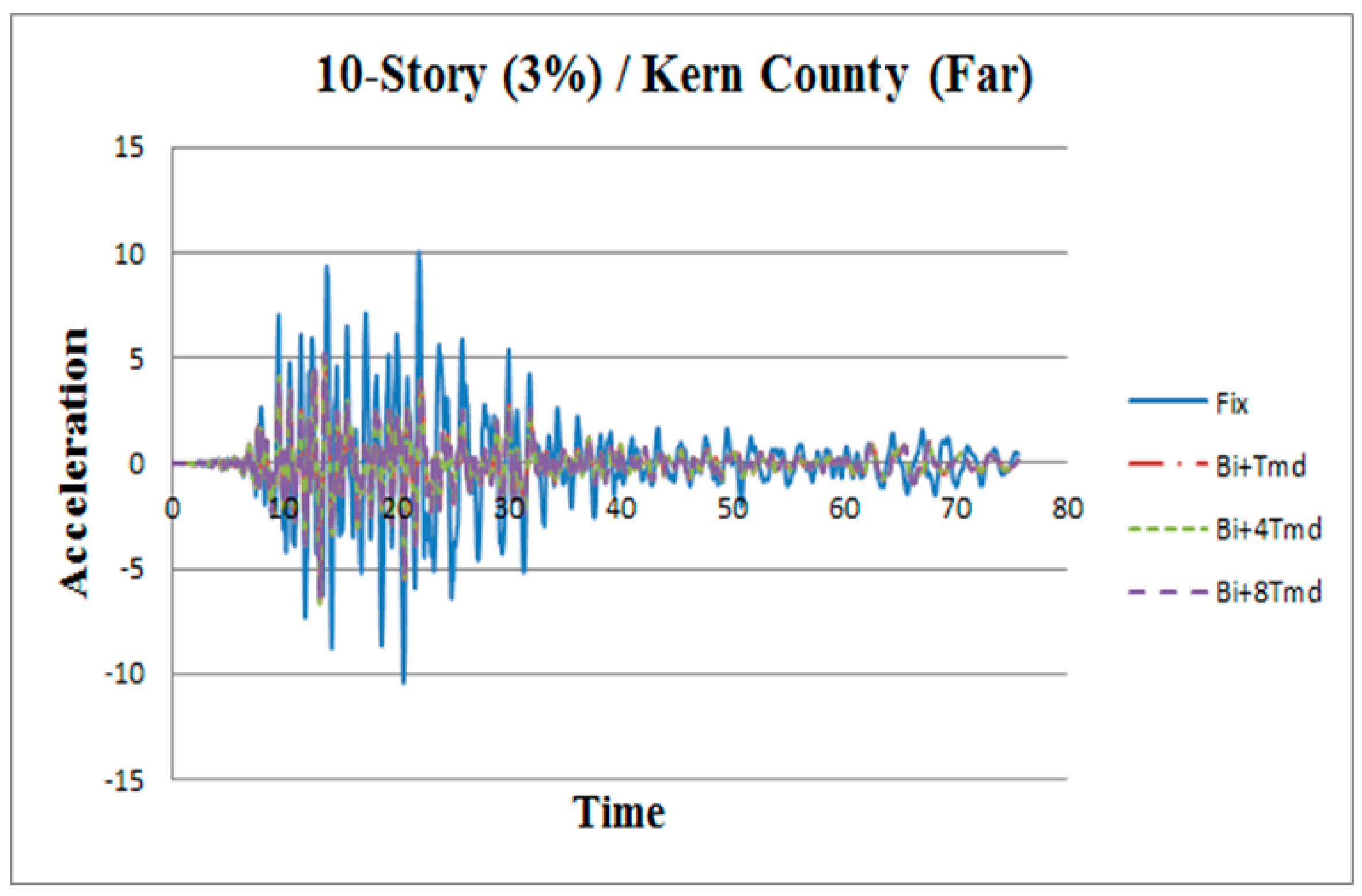 Applsci 09 01201 g004