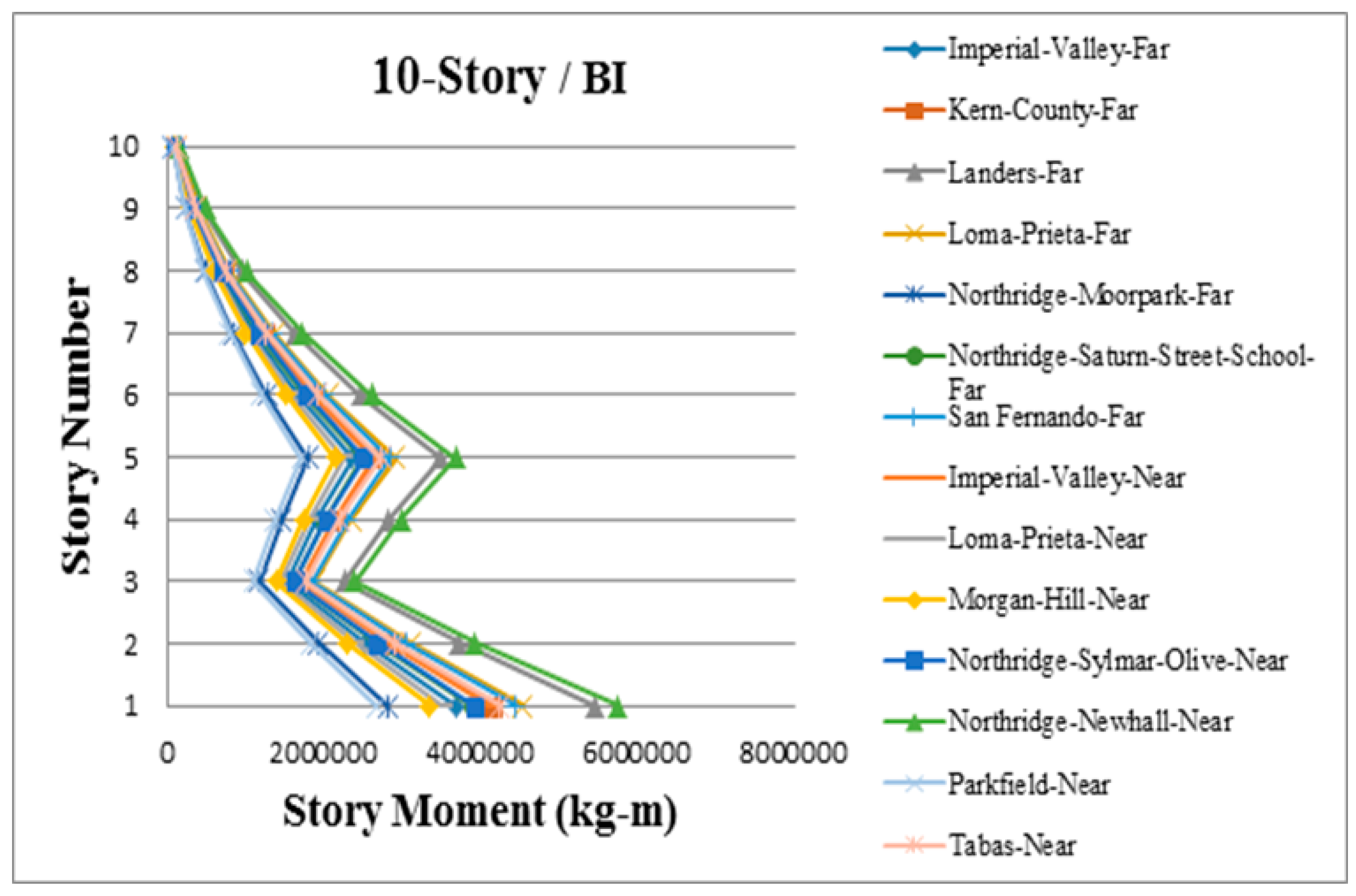 Applsci 09 01201 g009