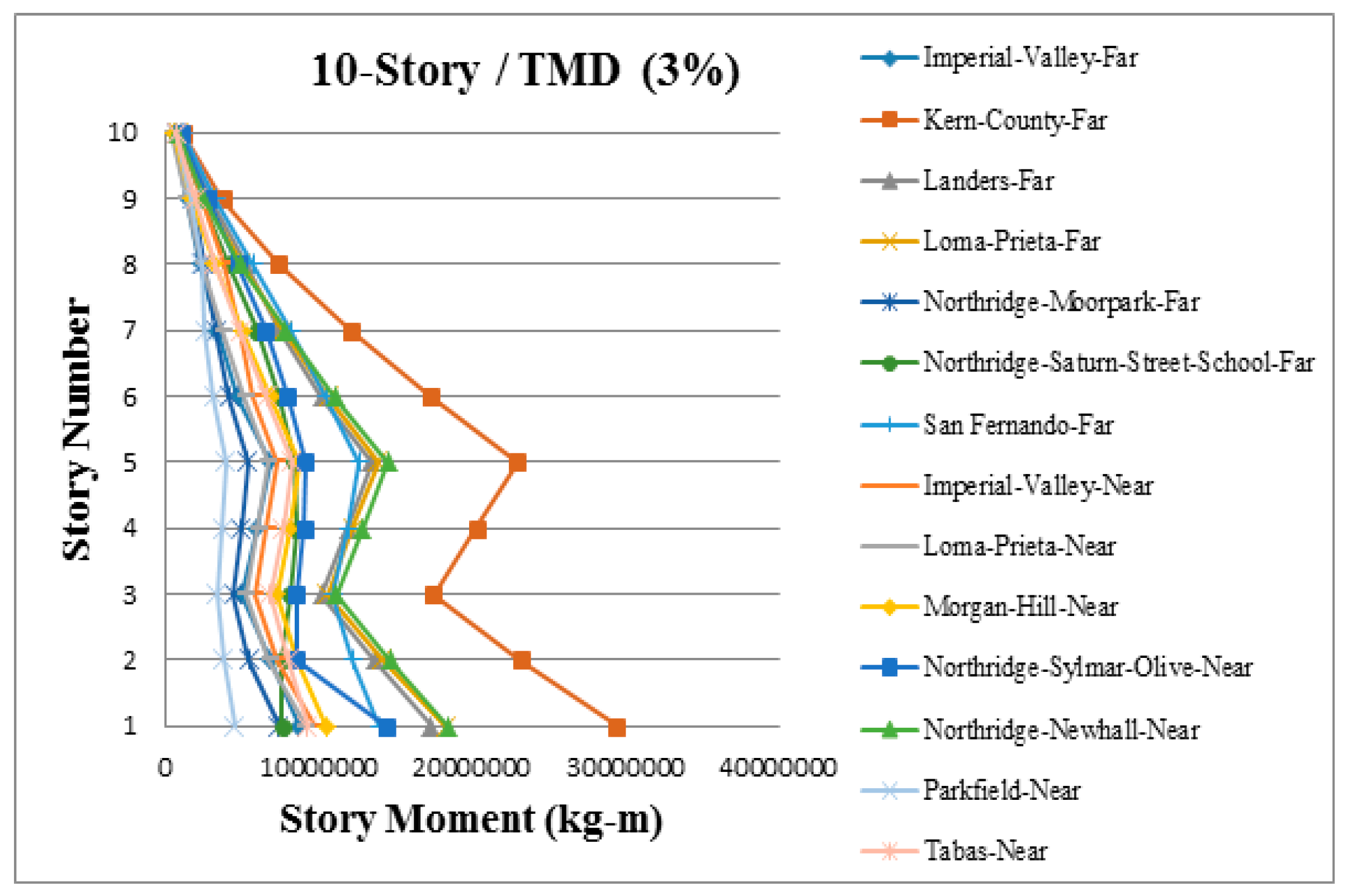 Applsci 09 01201 g010