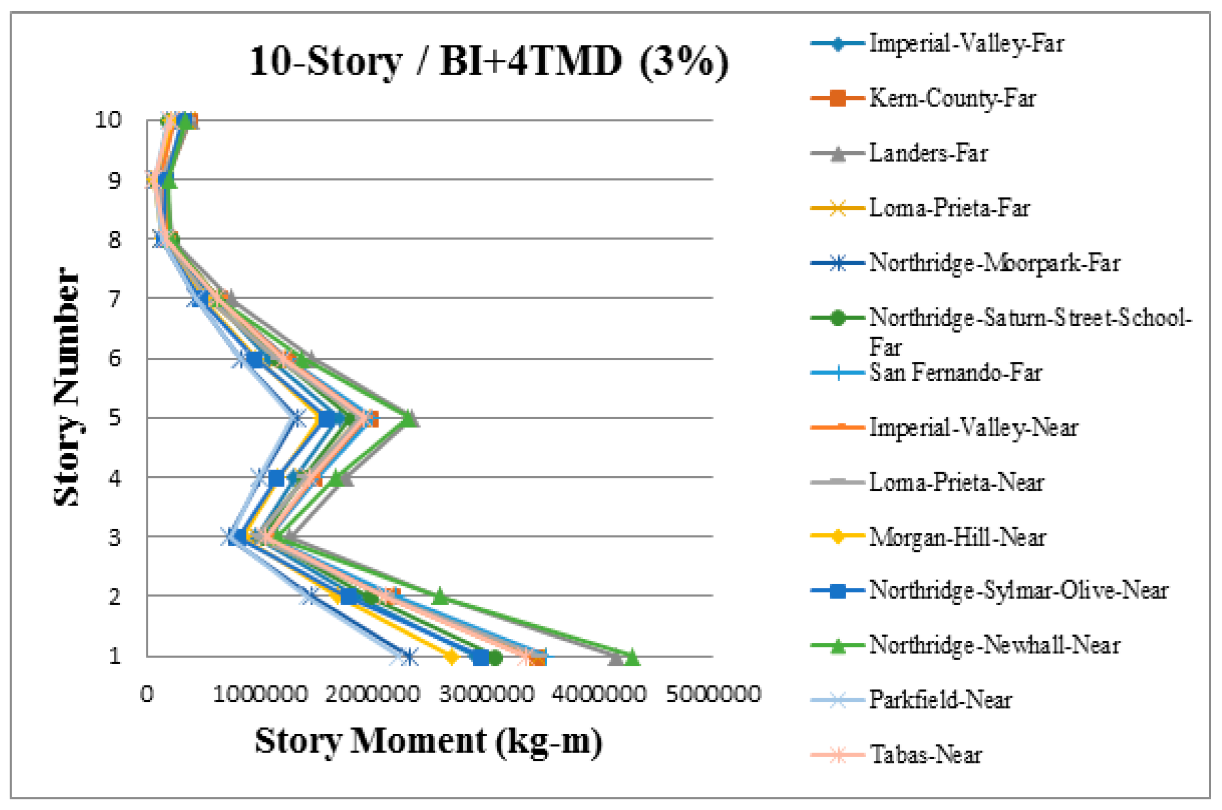 Applsci 09 01201 g012