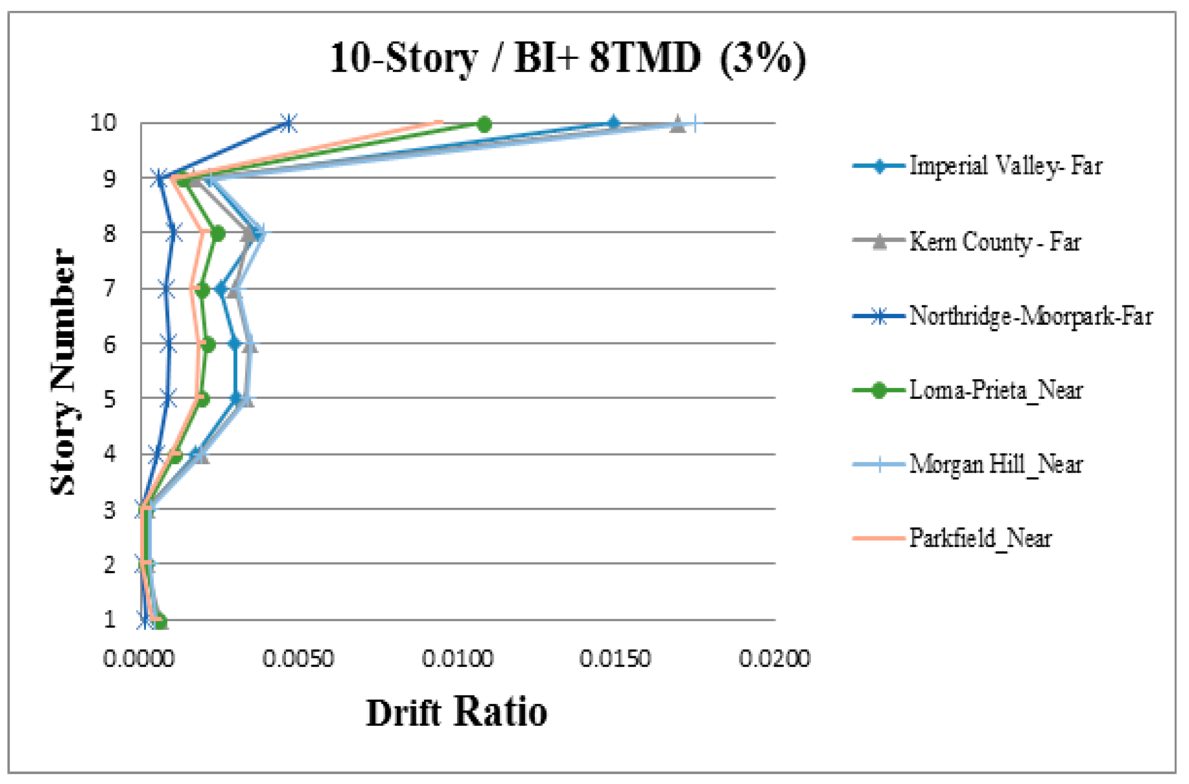 Applsci 09 01201 g016
