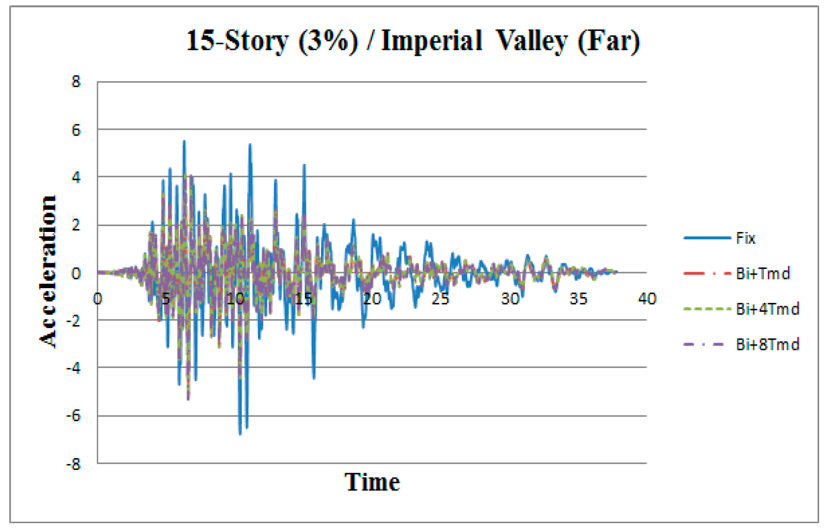 Applsci 09 01201 g0a1