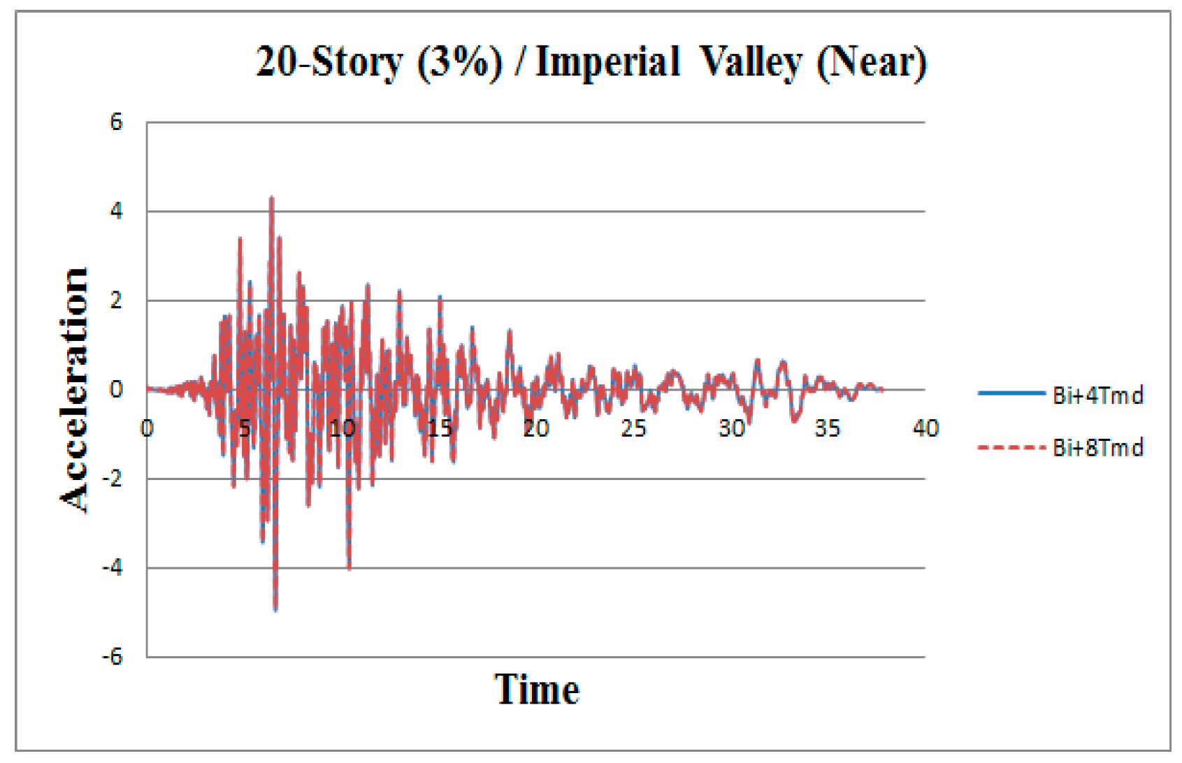 Applsci 09 01201 g0a10