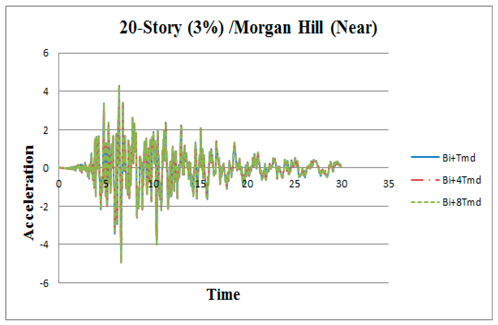Applsci 09 01201 g0a12