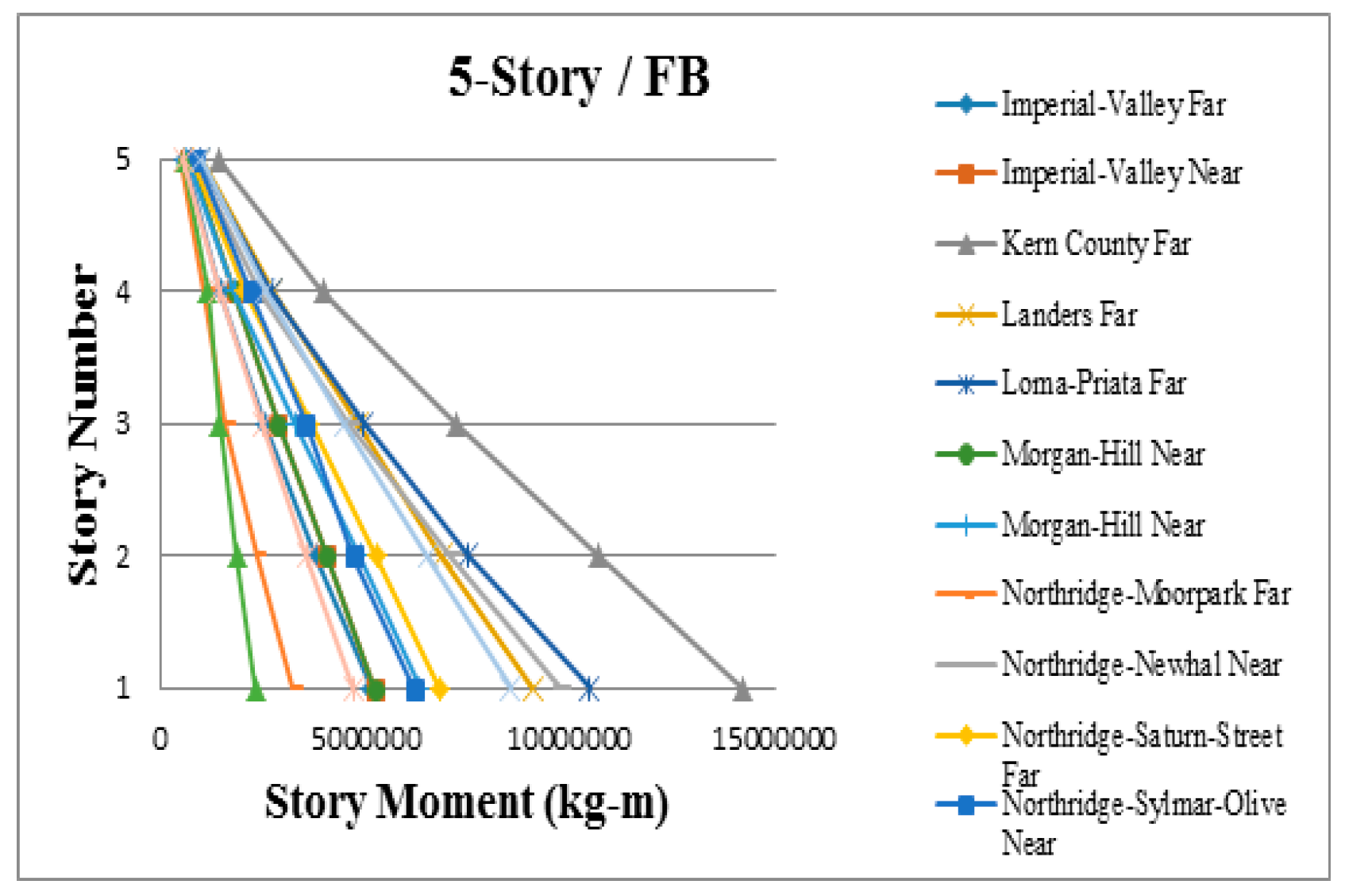 Applsci 09 01201 g0a13