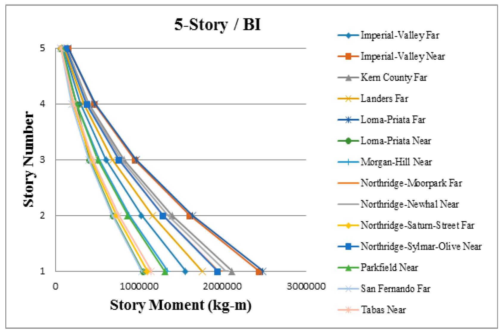 Applsci 09 01201 g0a14