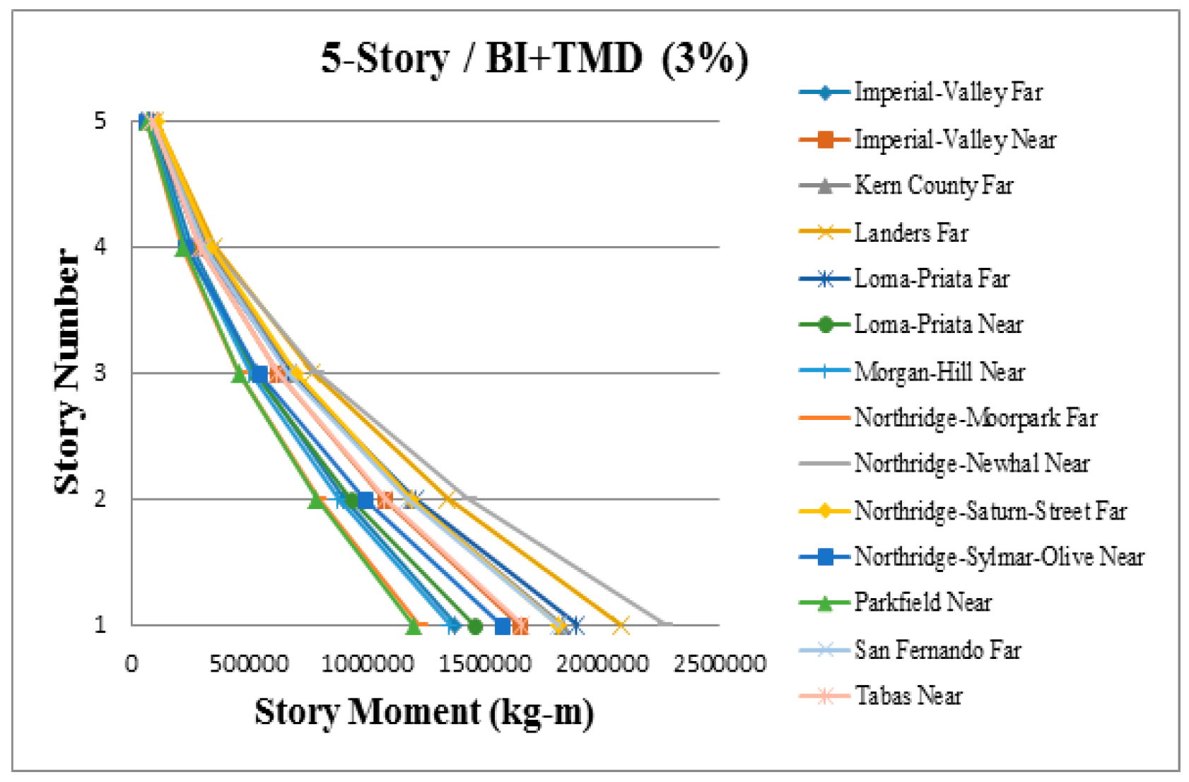 Applsci 09 01201 g0a16