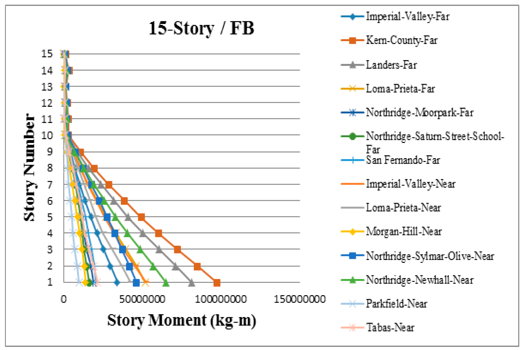 Applsci 09 01201 g0a17