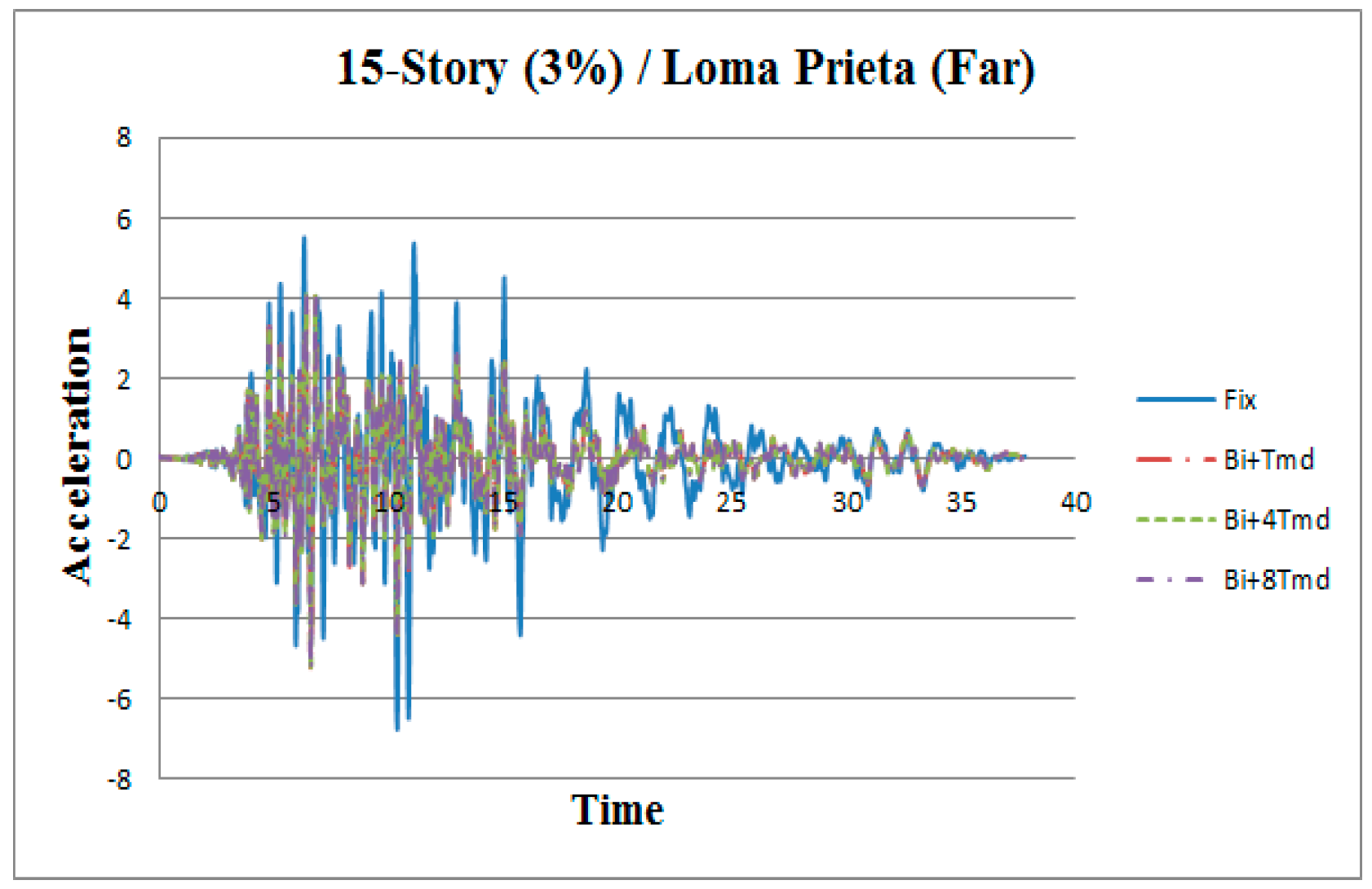 Applsci 09 01201 g0a2