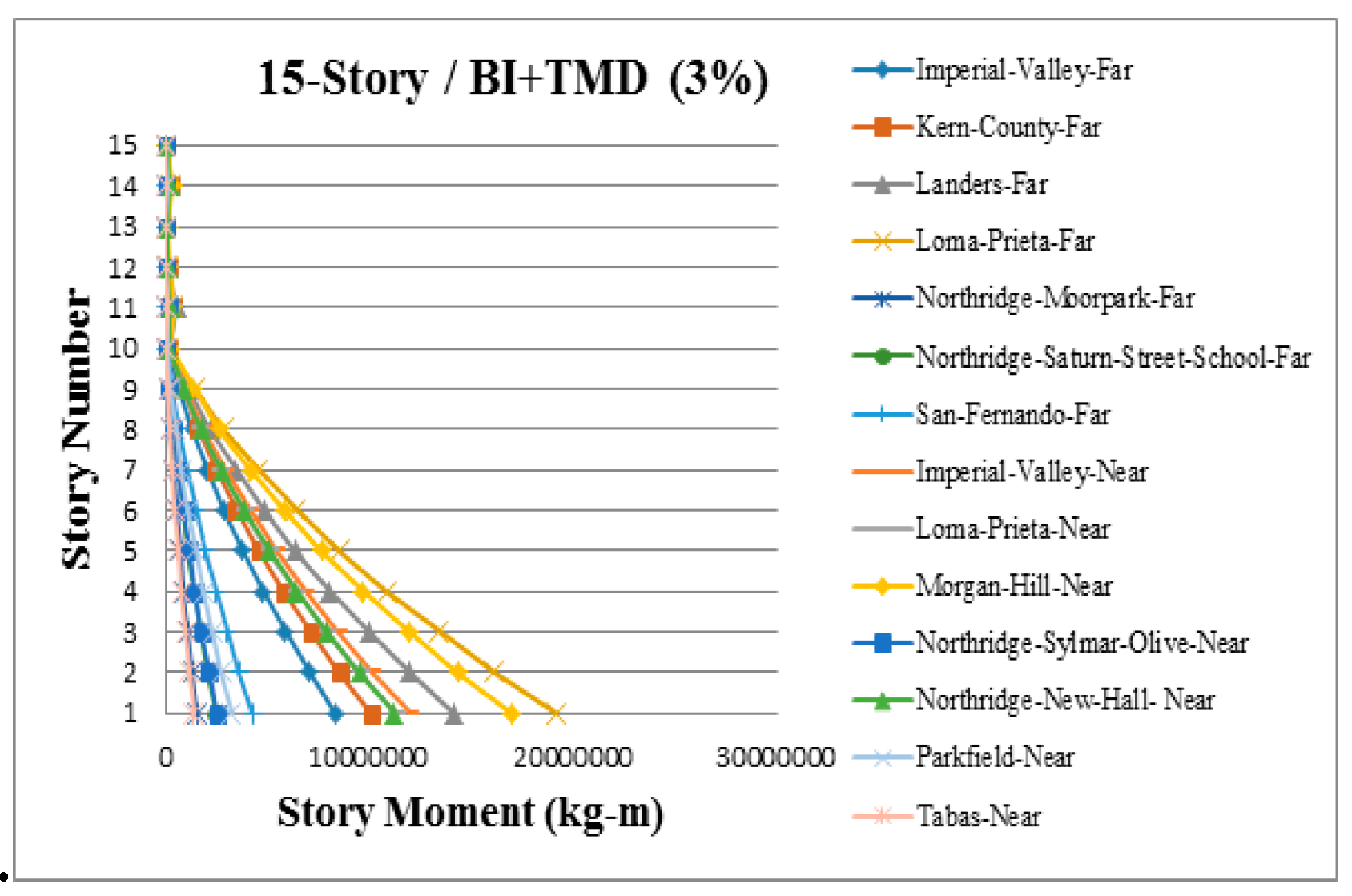 Applsci 09 01201 g0a20