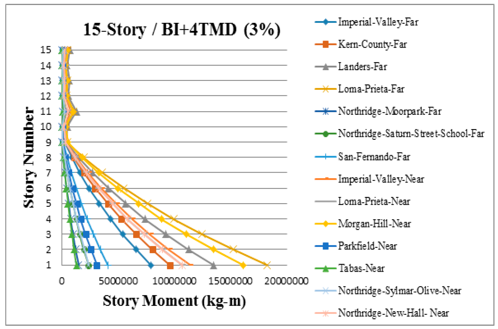 Applsci 09 01201 g0a21
