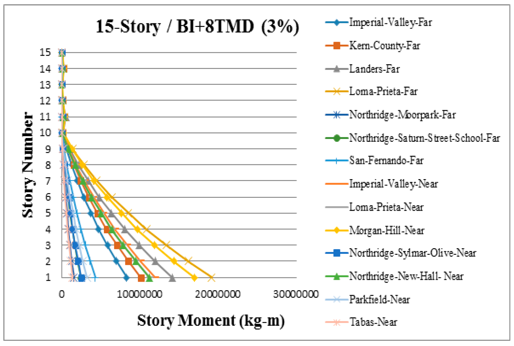 Applsci 09 01201 g0a22