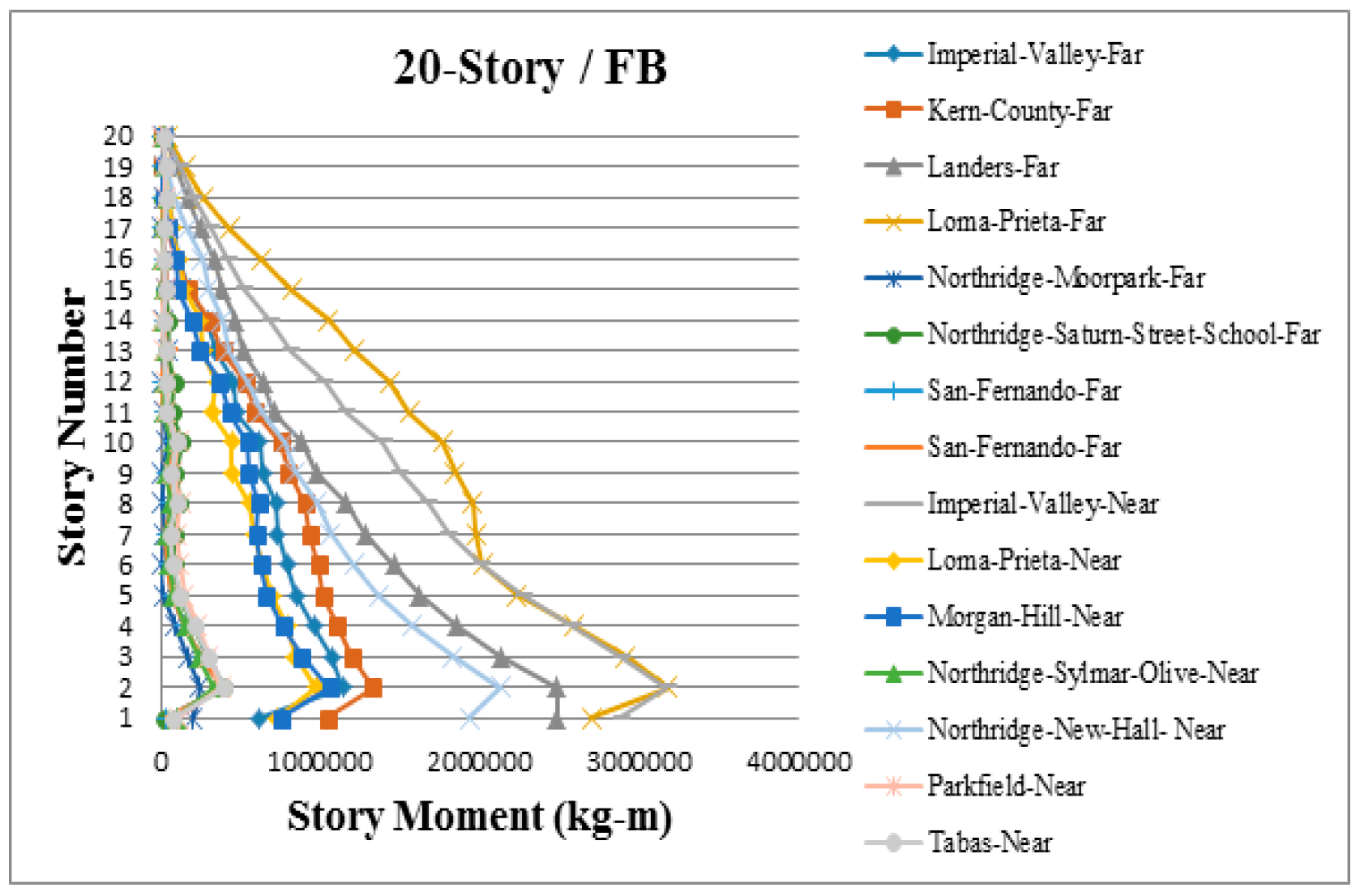 Applsci 09 01201 g0a23