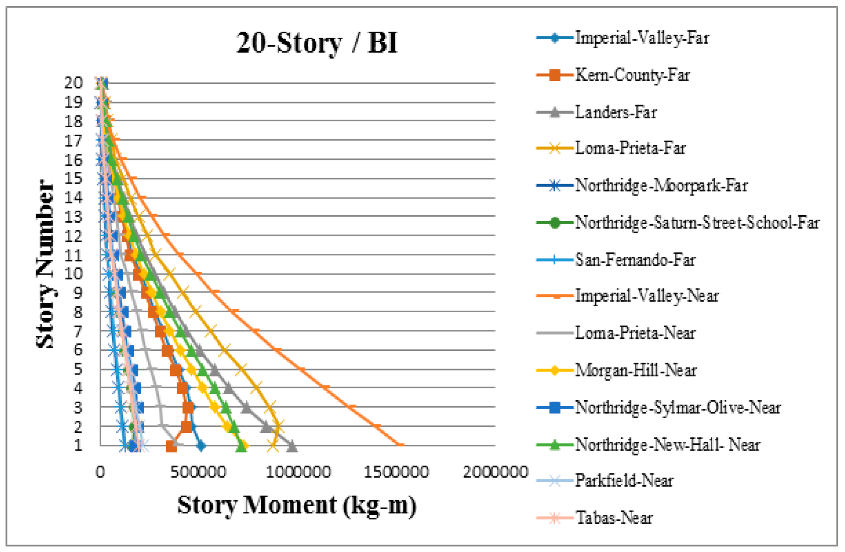 Applsci 09 01201 g0a24