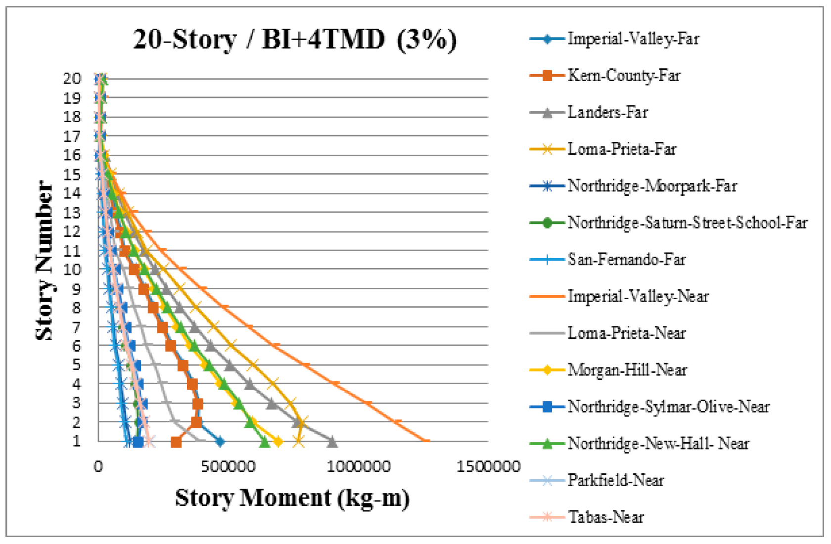 Applsci 09 01201 g0a27
