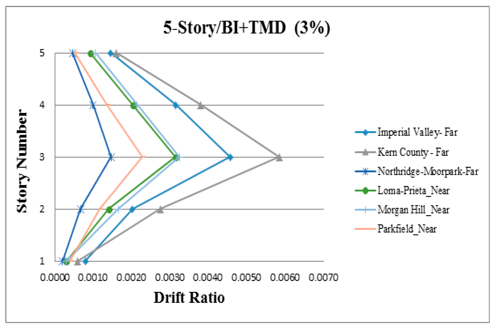 Applsci 09 01201 g0a29