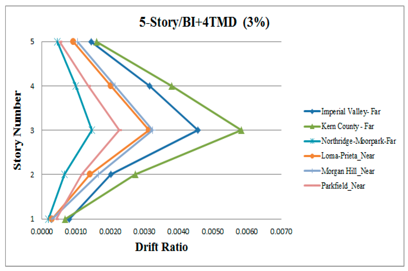 Applsci 09 01201 g0a30