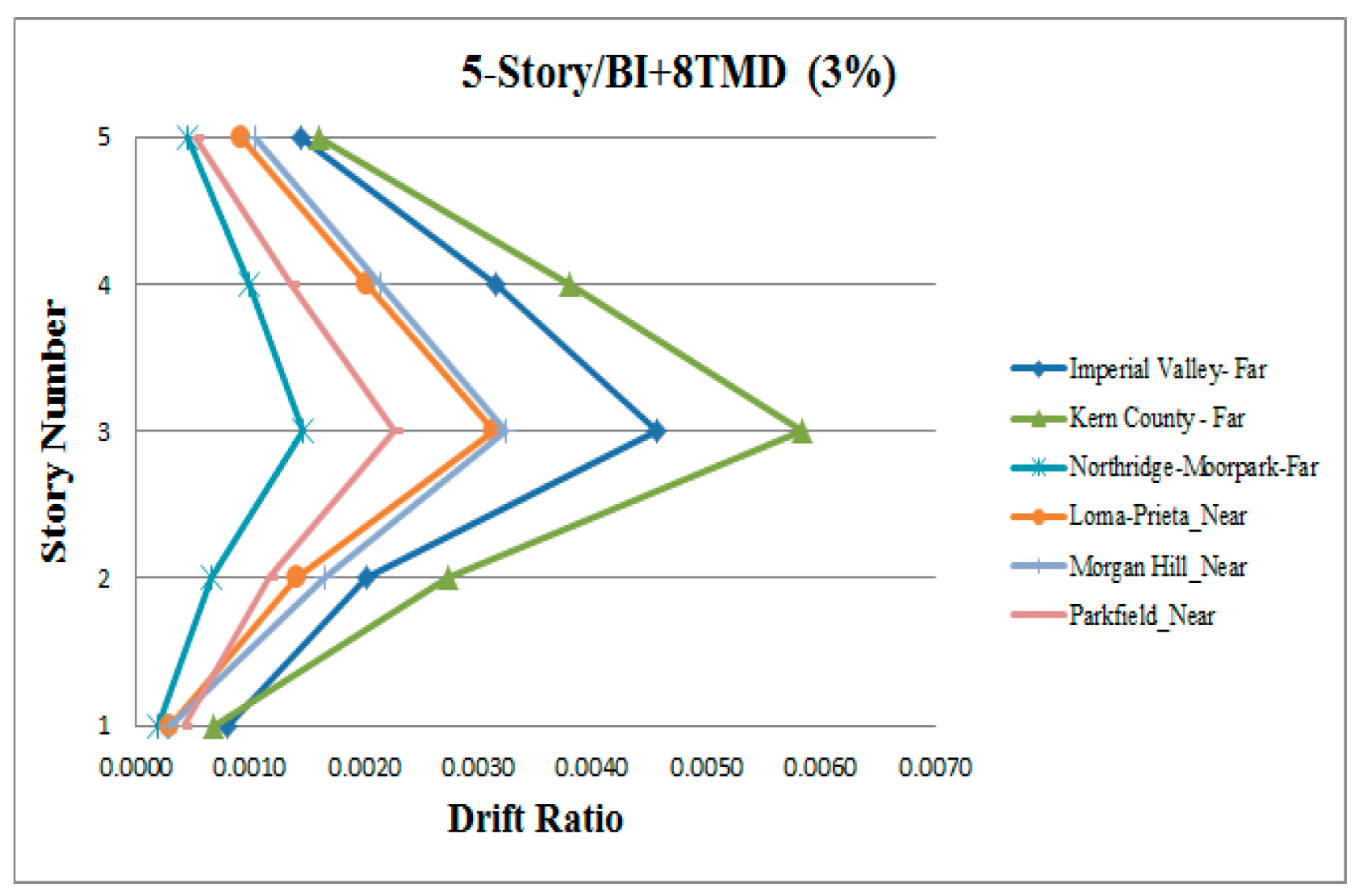 Applsci 09 01201 g0a31