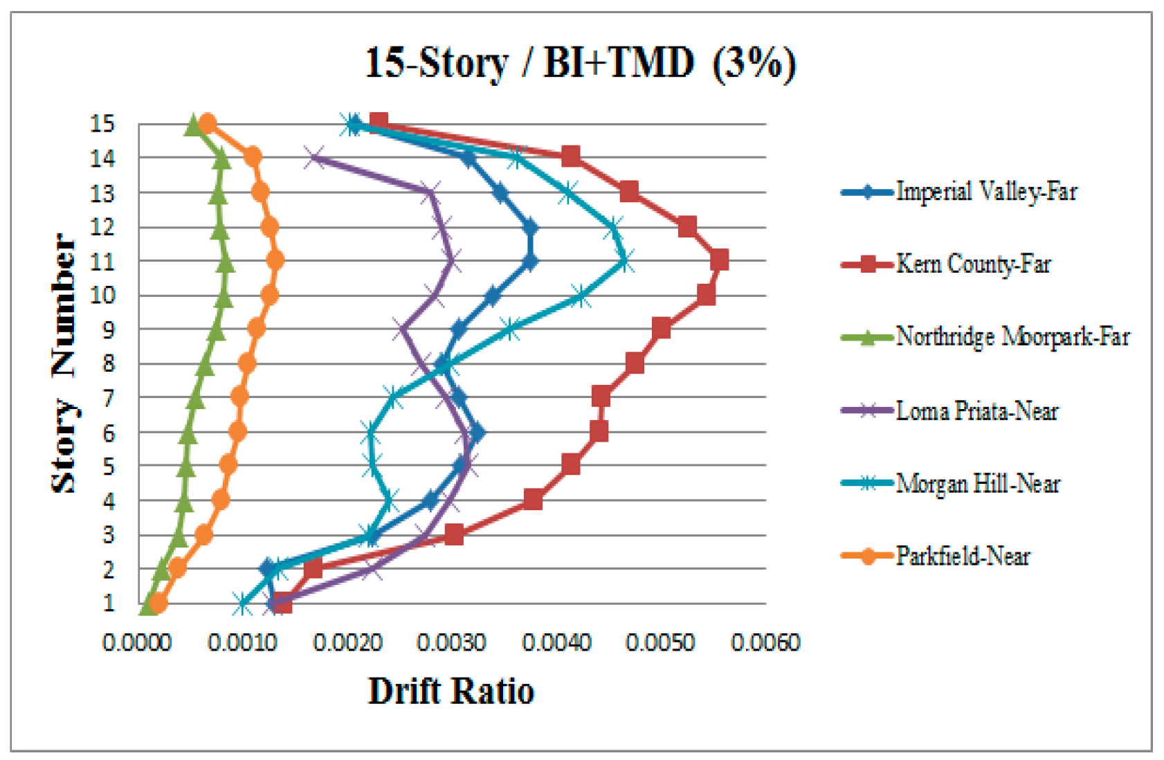 Applsci 09 01201 g0a32