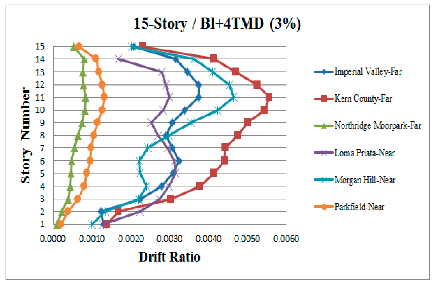 Applsci 09 01201 g0a33