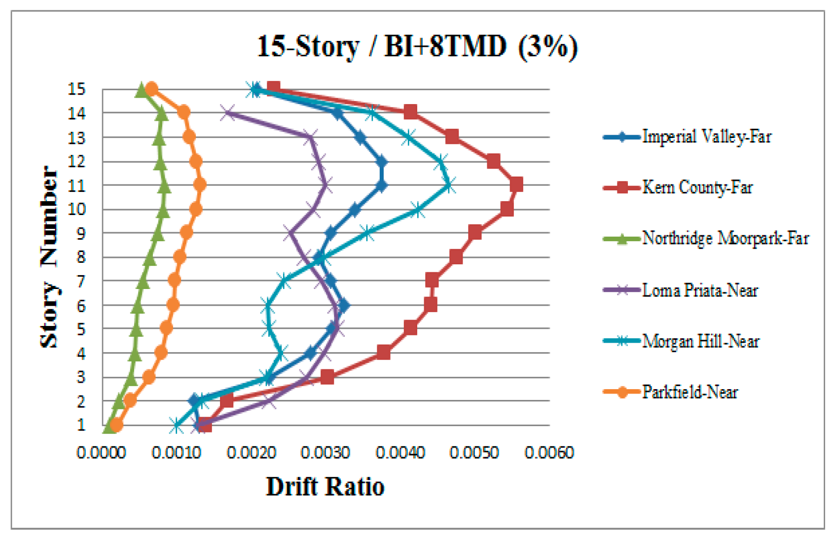 Applsci 09 01201 g0a34