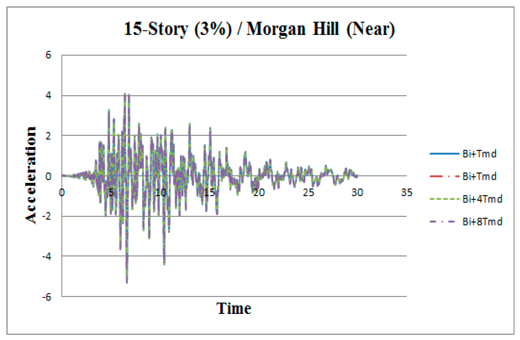 Applsci 09 01201 g0a6