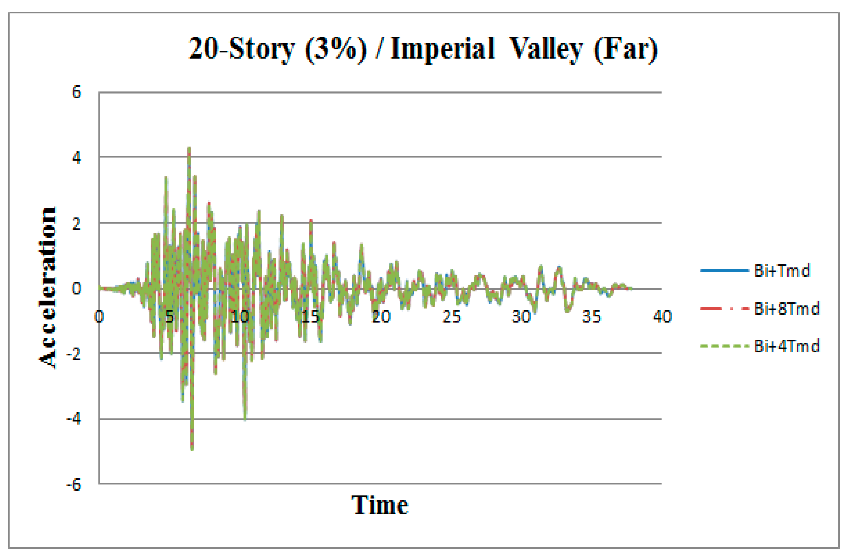 Applsci 09 01201 g0a7