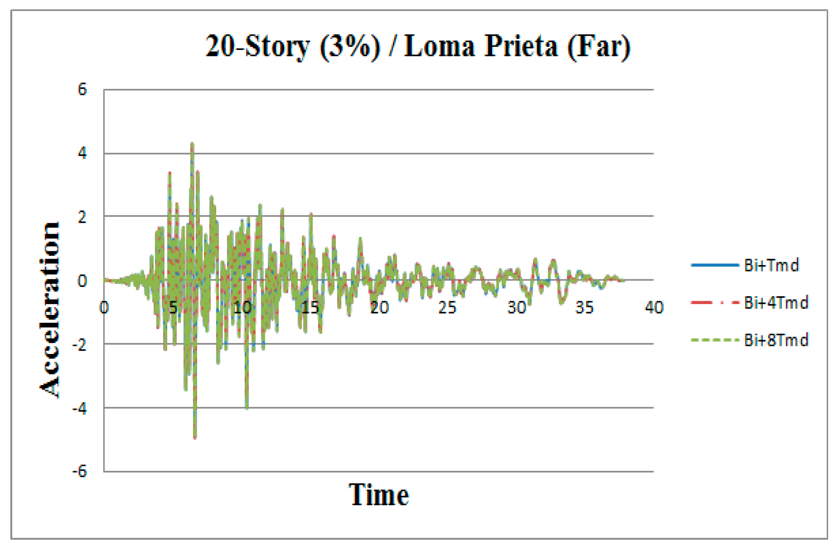 Applsci 09 01201 g0a8