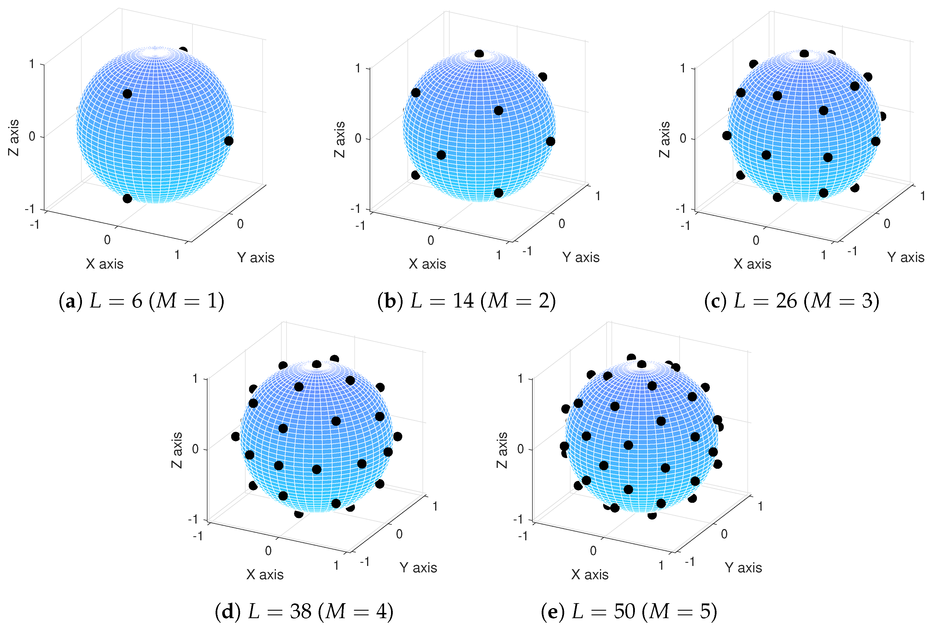 Applsci 09 01226 g001
