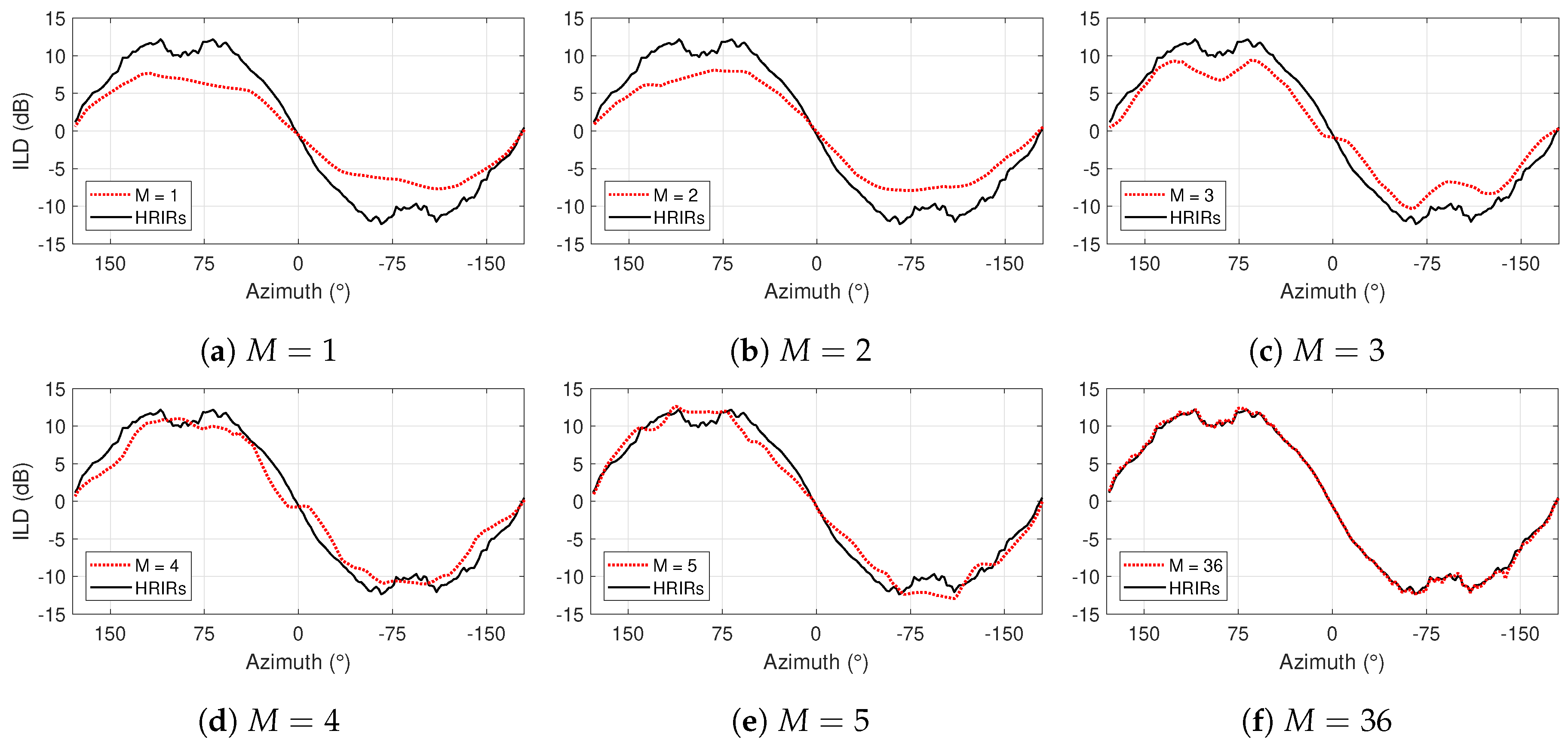 Applsci 09 01226 g002