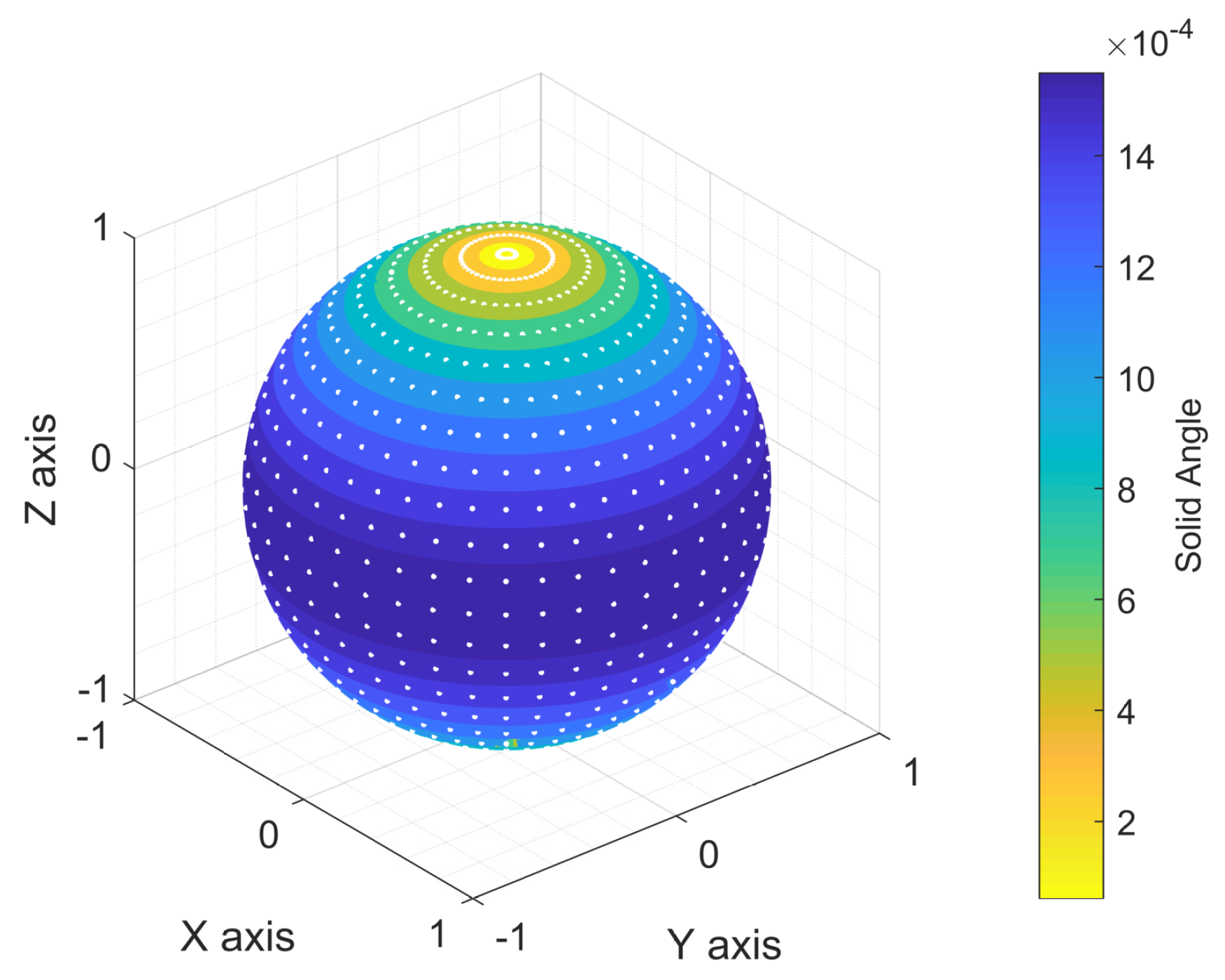 Applsci 09 01226 g004