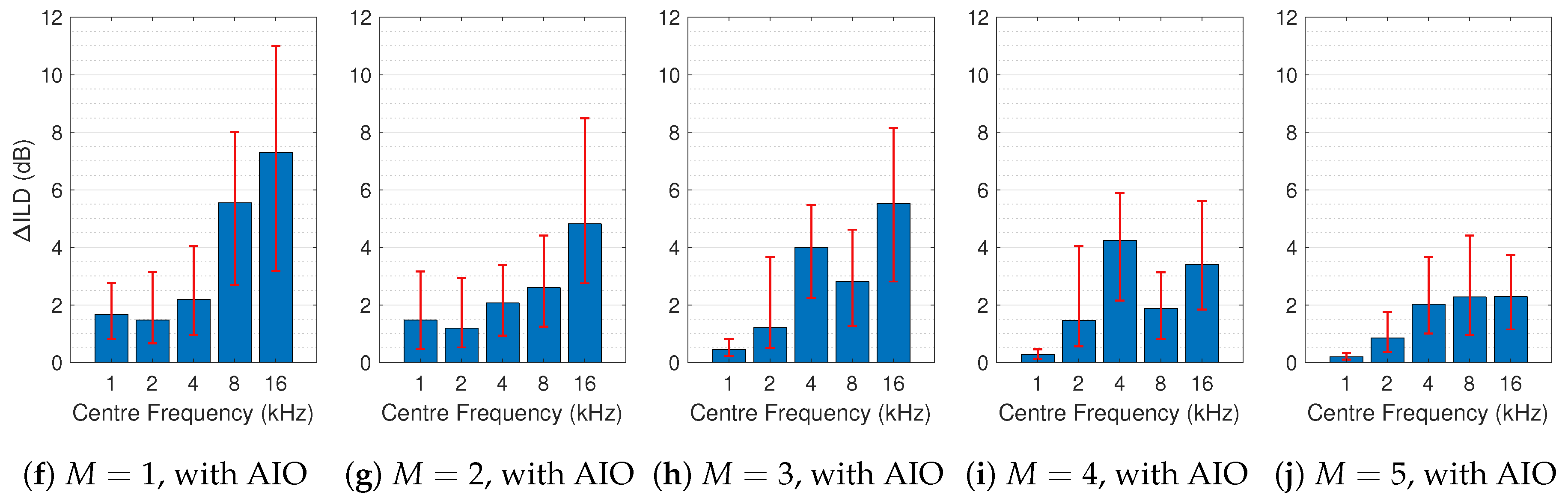 Applsci 09 01226 g007b