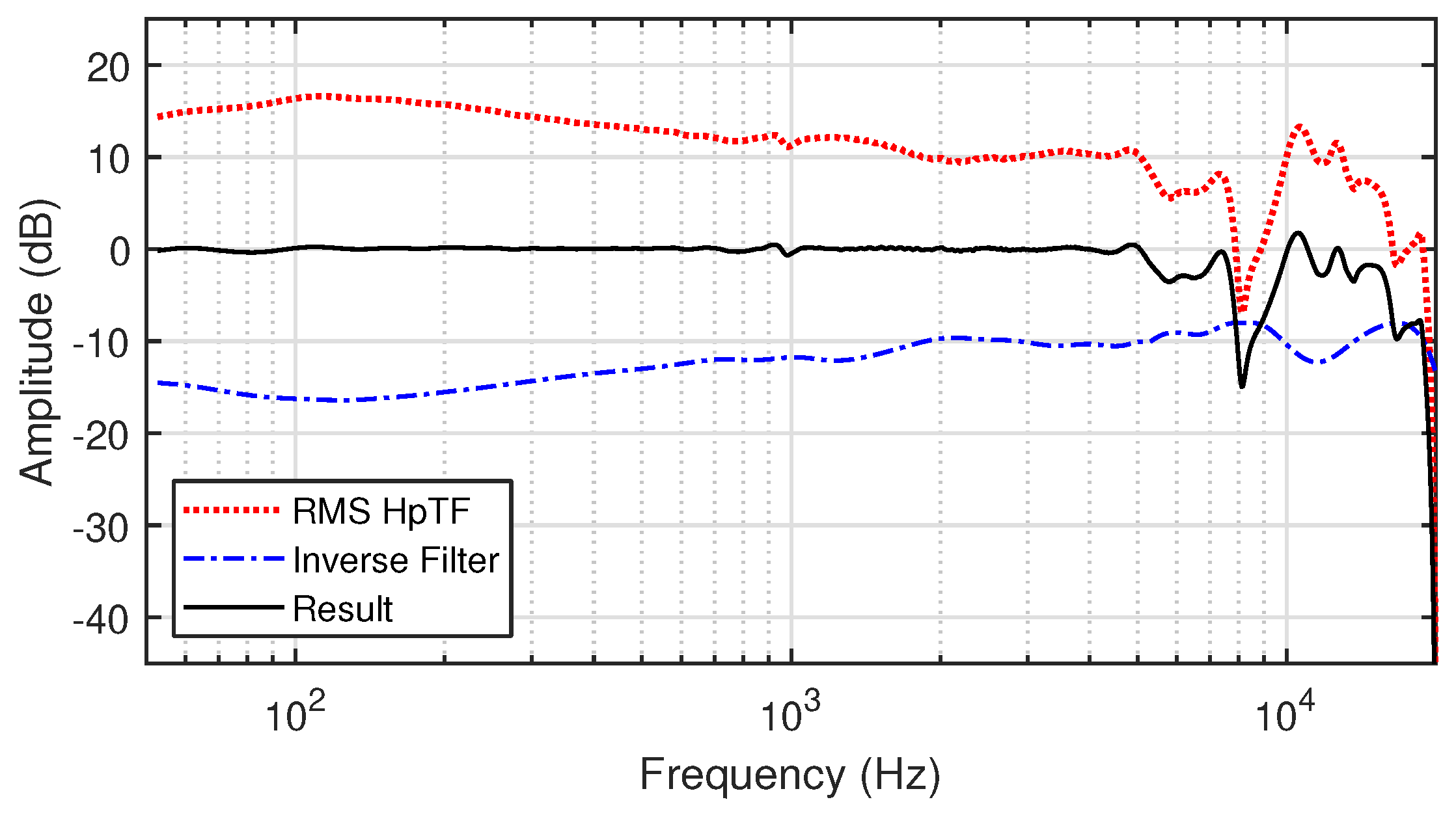 Applsci 09 01226 g012