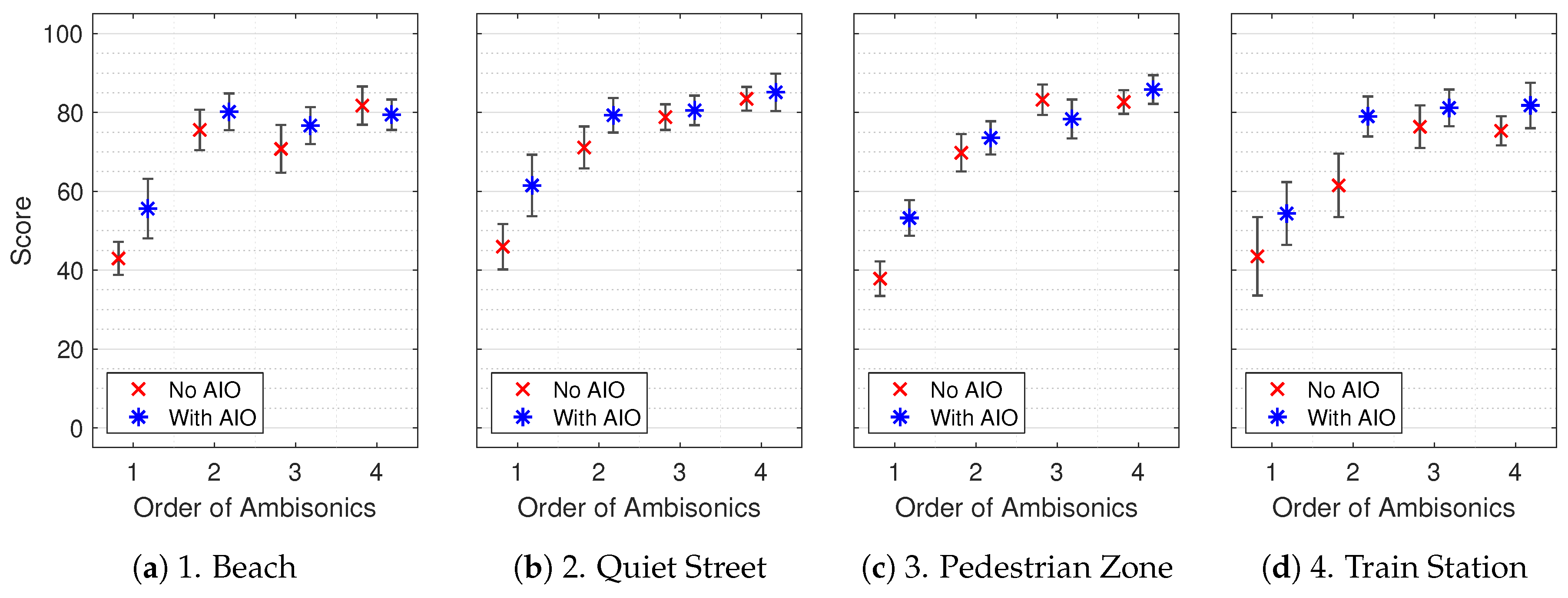 Applsci 09 01226 g016