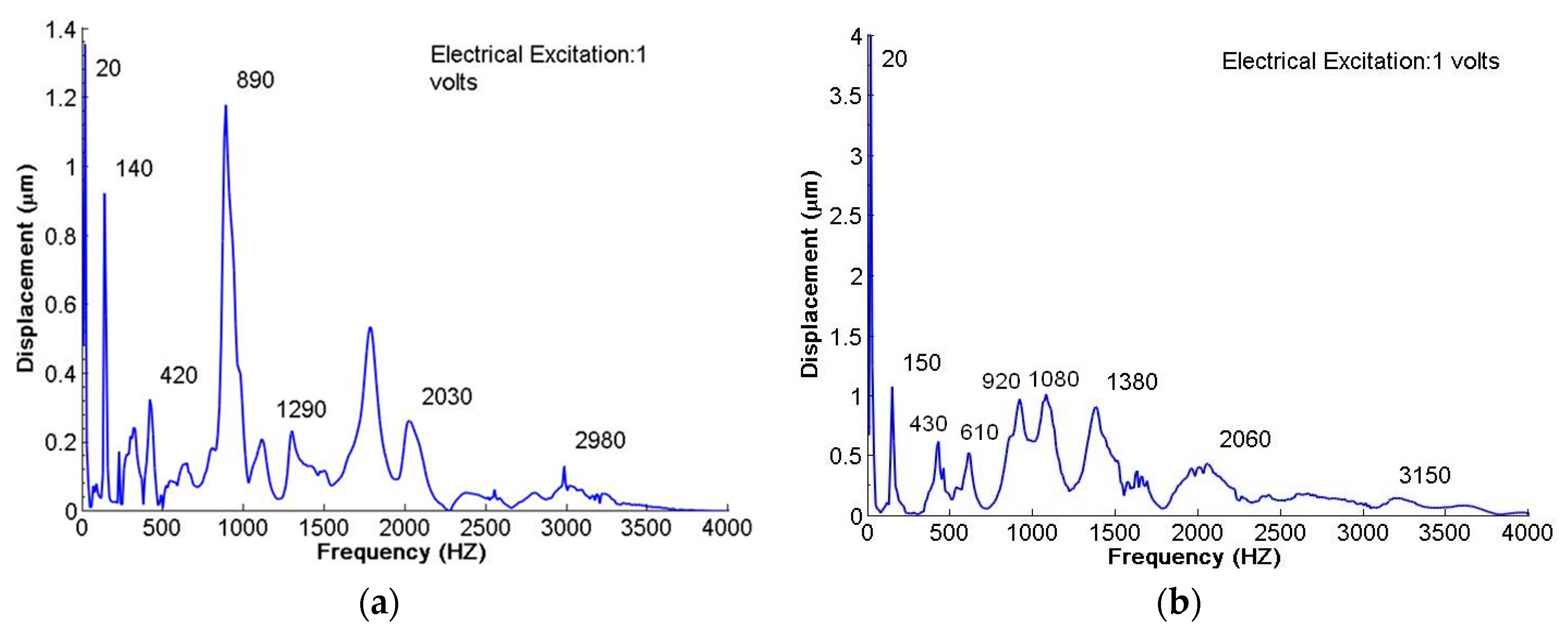 Applsci 09 01234 g012